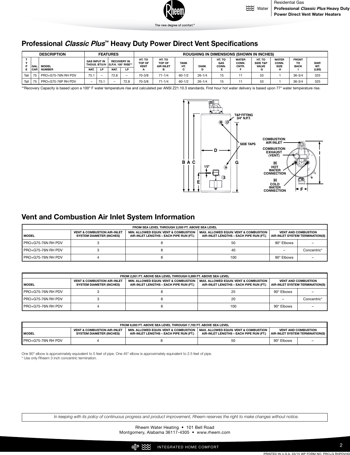 Page 2 of 2 - Rheem Rheem-Professional-Classic-Plus-Series-Heavy-Duty-Power-Direct-Vent-Specification-Sheet-  Rheem-professional-classic-plus-series-heavy-duty-power-direct-vent-specification-sheet