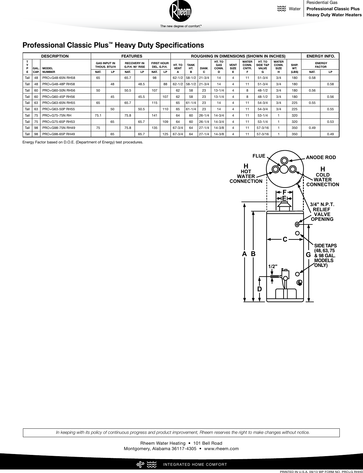 Page 2 of 2 - Rheem Rheem-Professional-Classic-Plus-Series-Heavy-Duty-Specification-Sheet-  Rheem-professional-classic-plus-series-heavy-duty-specification-sheet