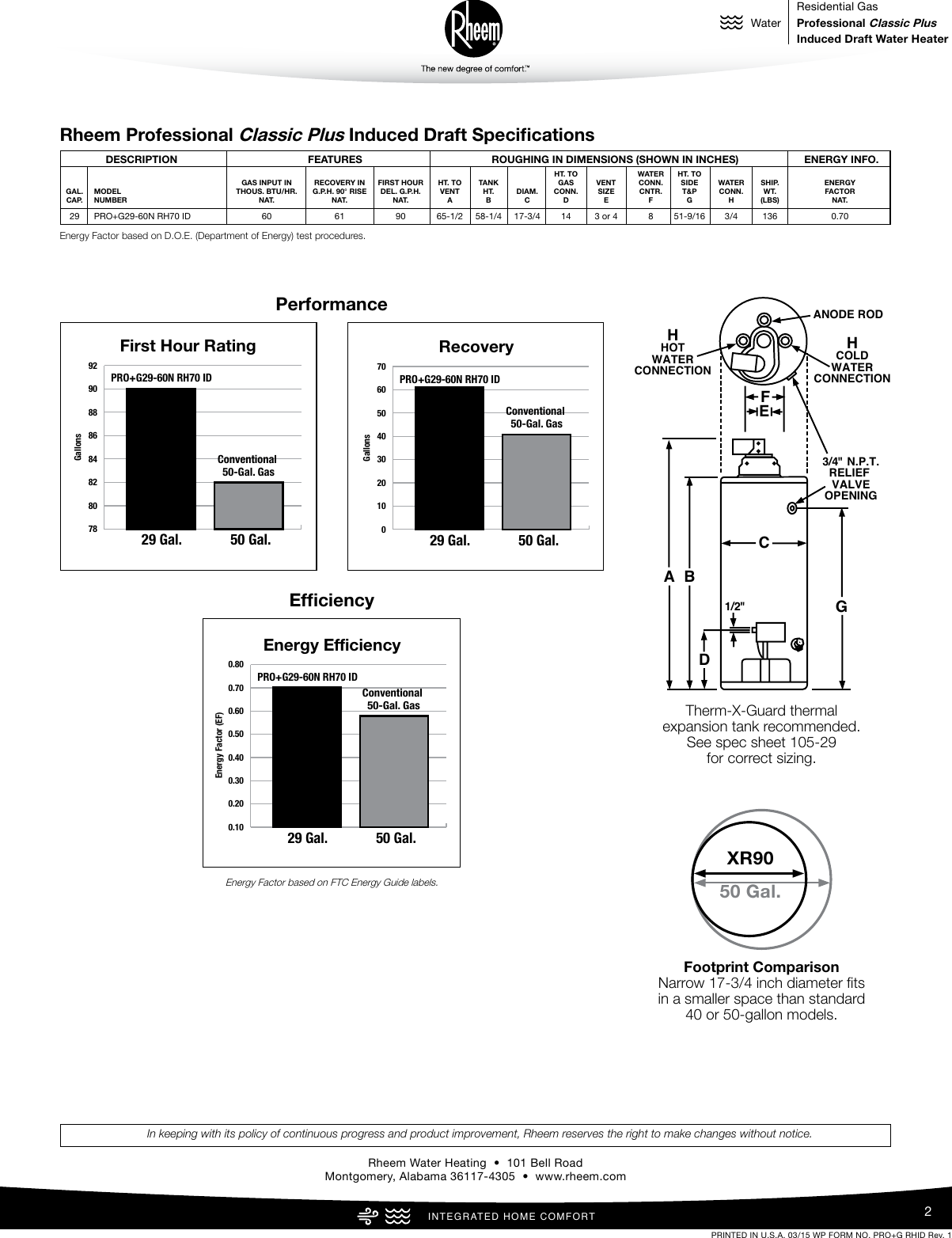 Page 2 of 2 - Rheem Rheem-Professional-Classic-Plus-Series-Induced--Specification-Sheet-  Rheem-professional-classic-plus-series-induced--specification-sheet