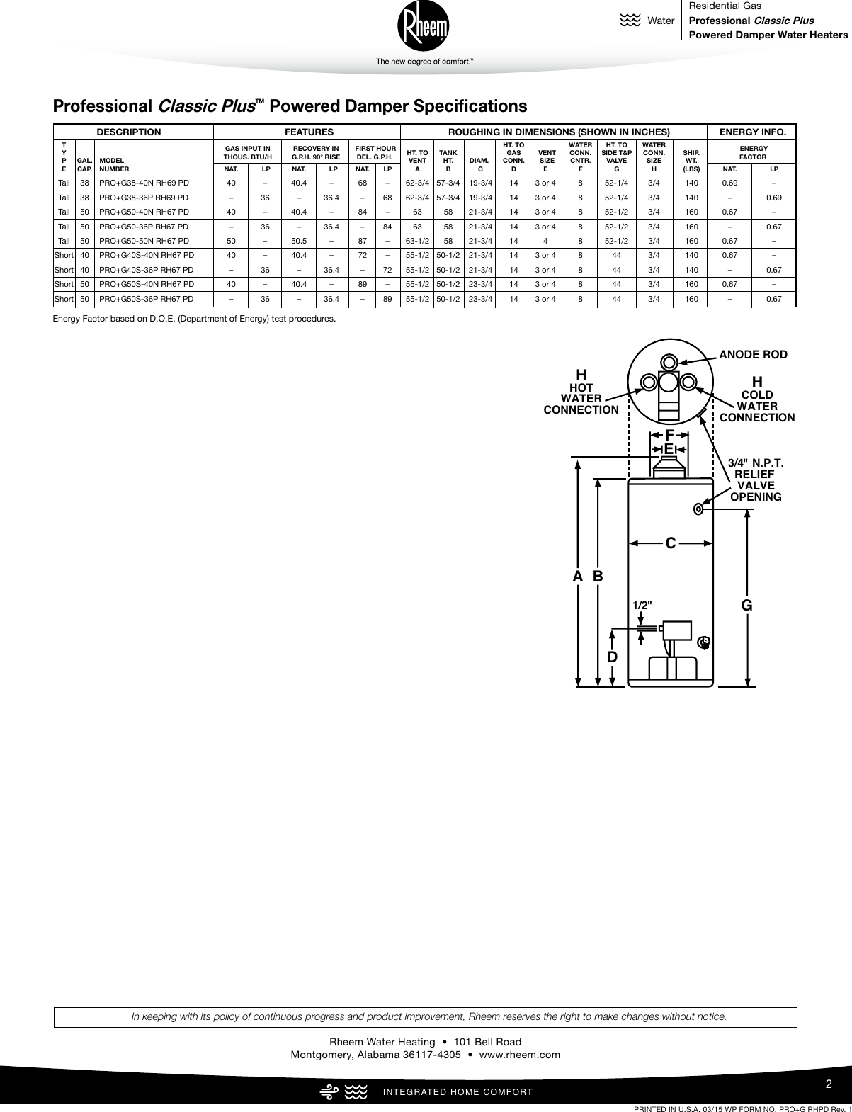 Page 2 of 2 - Rheem Rheem-Professional-Classic-Plus-Series-Powered-Damper-Specification-Sheet-  Rheem-professional-classic-plus-series-powered-damper-specification-sheet