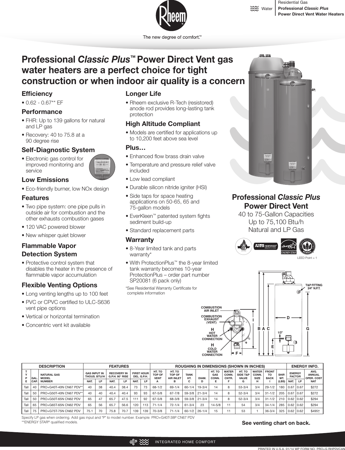 Page 1 of 2 - Rheem Rheem-Professional-Classic-Series-Power-Direct-Vent-Specification-Sheet-  Rheem-professional-classic-series-power-direct-vent-specification-sheet