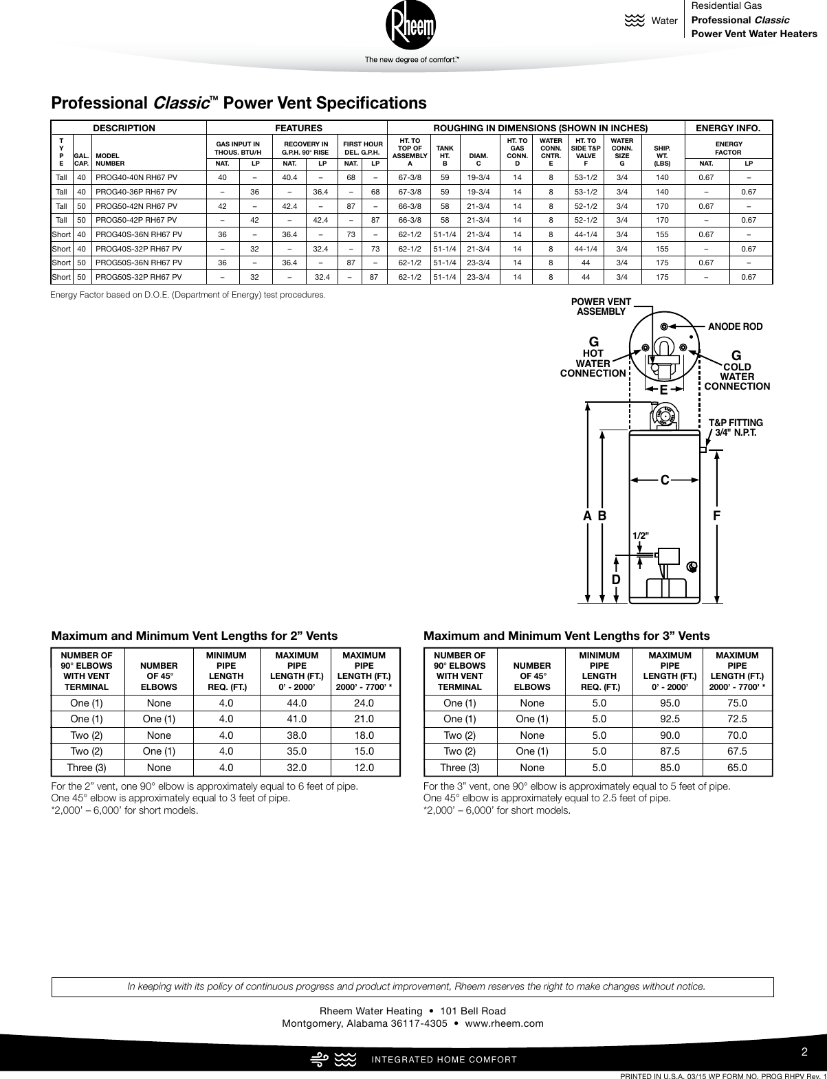 Page 2 of 2 - Rheem Rheem-Professional-Classic-Series-Power-Vent-Specification-Sheet-  Rheem-professional-classic-series-power-vent-specification-sheet