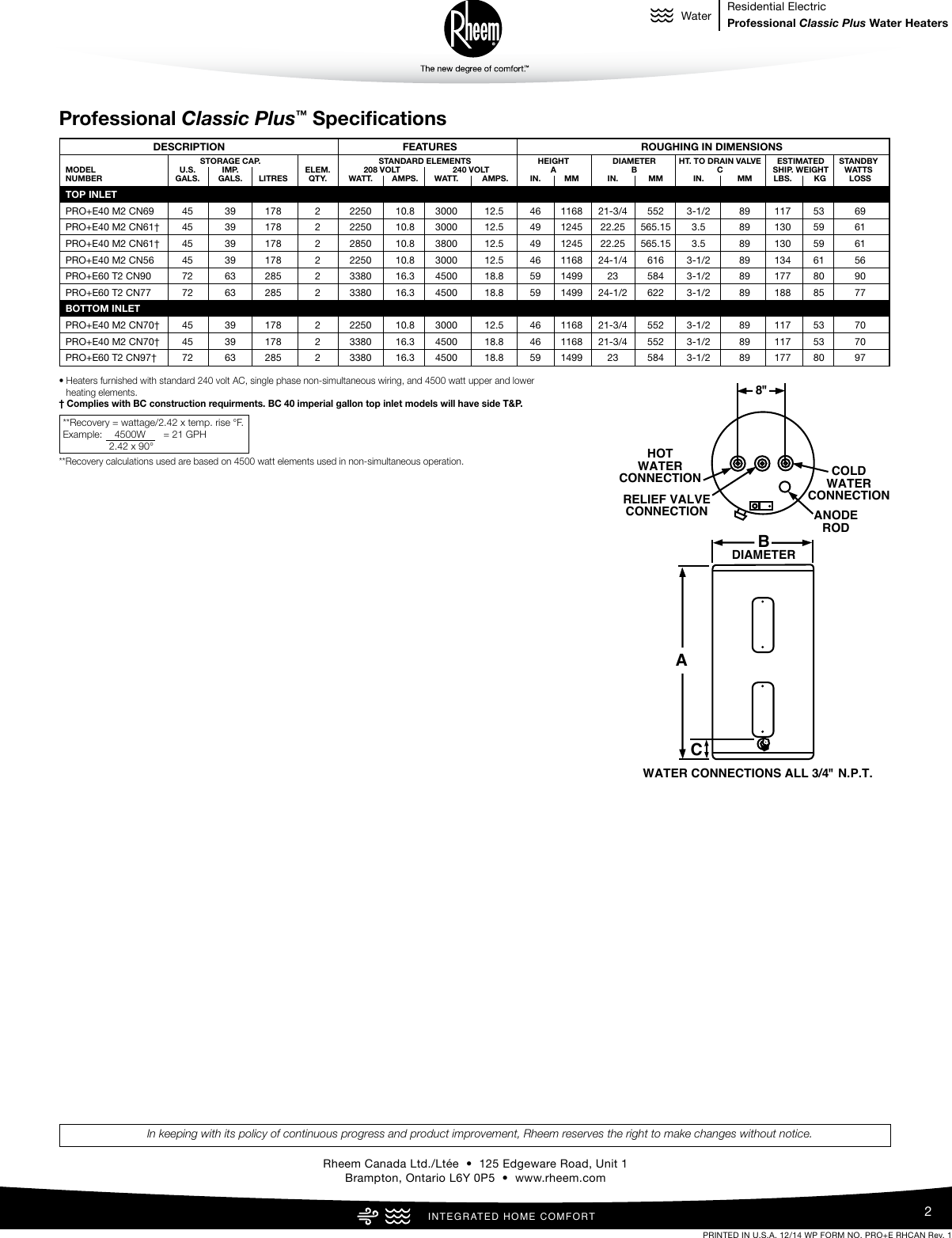 Rheem Professional Classic Series Powered Damper Specification Sheet