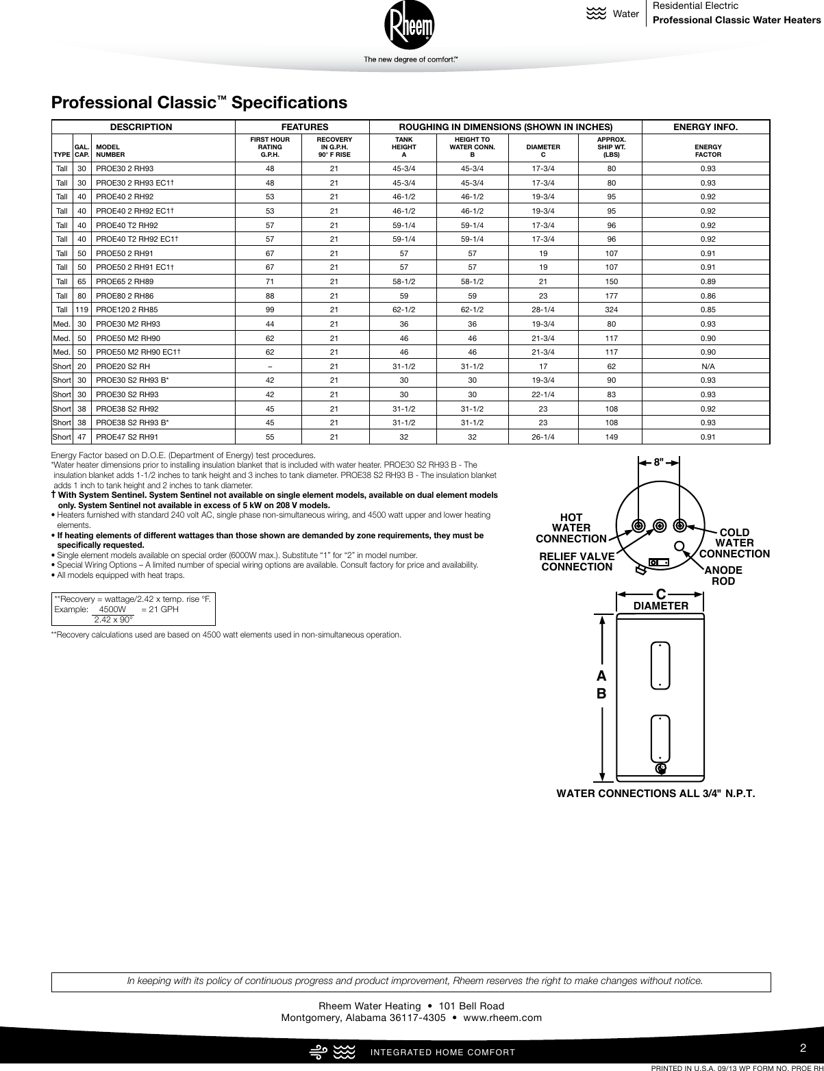 Page 2 of 2 - Rheem Rheem-Professional-Classic-Series-Standard-Electric-Specification-Sheet-  Rheem-professional-classic-series-standard-electric-specification-sheet