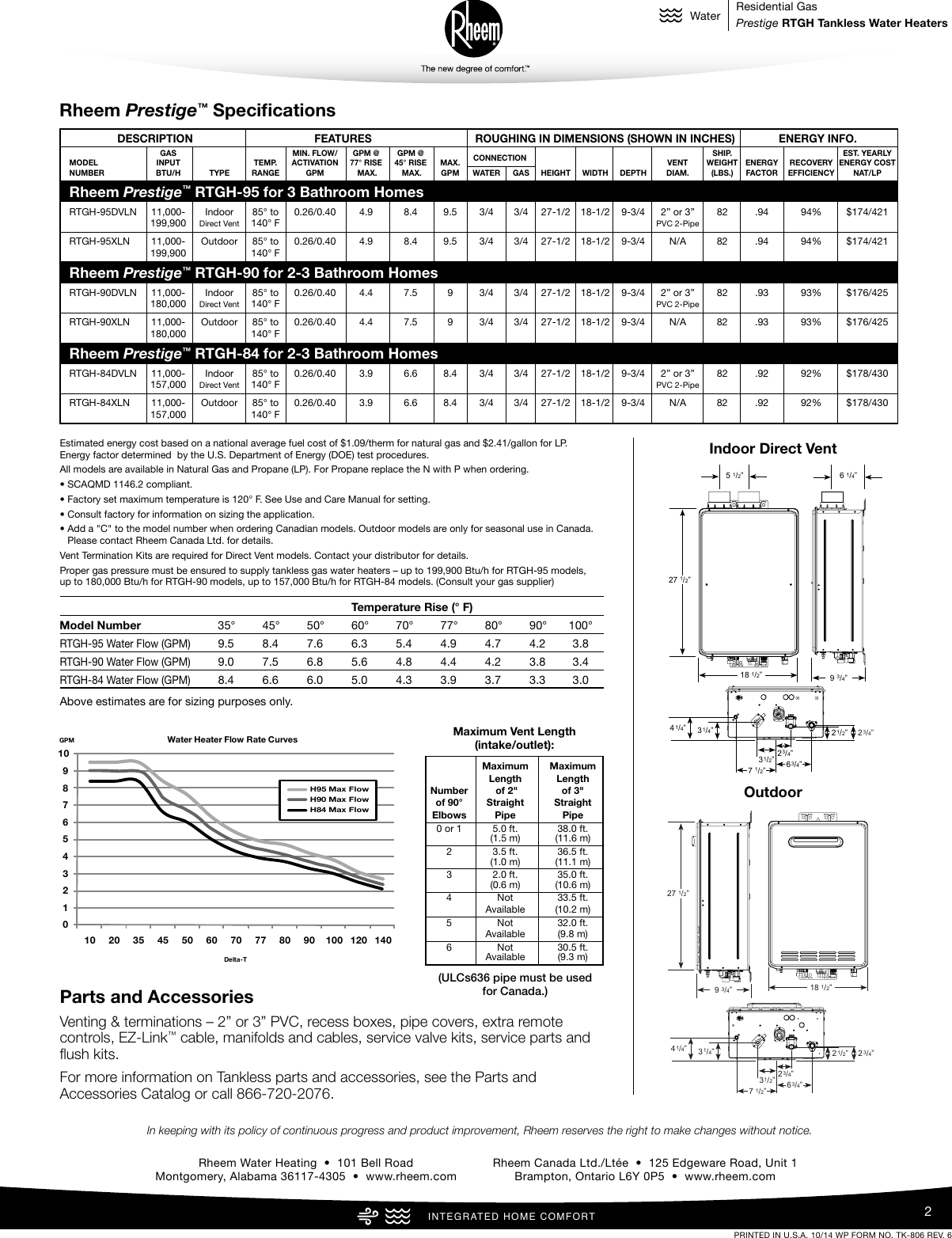 Page 2 of 2 - Rheem Rheem-Professional-Prestige-Series-90-Outdoor-Specification-Sheet-  Rheem-professional-prestige-series-90-outdoor-specification-sheet