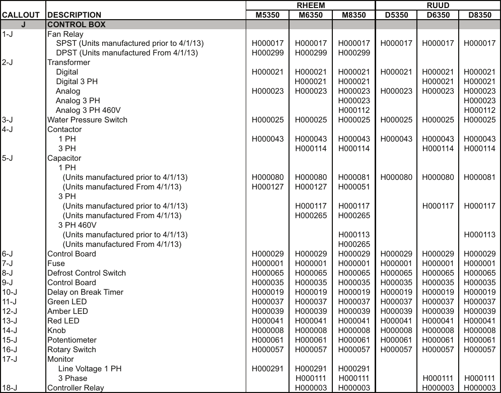 Page 5 of 8 - Rheem Rheem-Quiet-Technology-Heat-Pump-Parts-List- 9100.21(130A)  Rheem-quiet-technology-heat-pump-parts-list