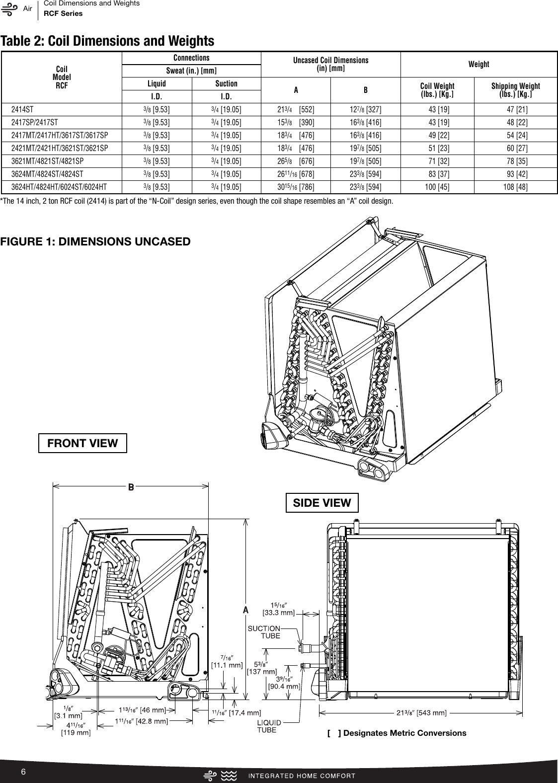 Page 6 of 12 - Rheem Rheem-Uncased-N-Coil-Gas-And-Oil-Furnace-Specification-Sheet-  Rheem-uncased-n-coil-gas-and-oil-furnace-specification-sheet