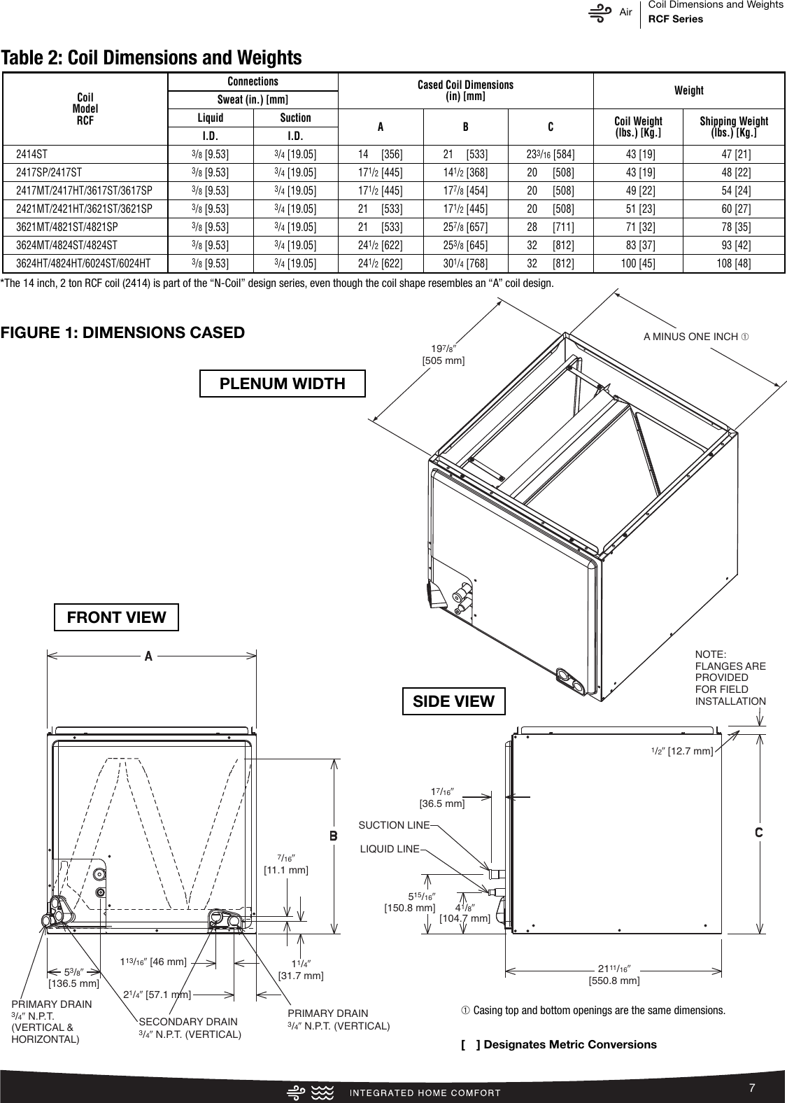 Page 7 of 12 - Rheem Rheem-Uncased-N-Coil-Gas-And-Oil-Furnace-Specification-Sheet-  Rheem-uncased-n-coil-gas-and-oil-furnace-specification-sheet
