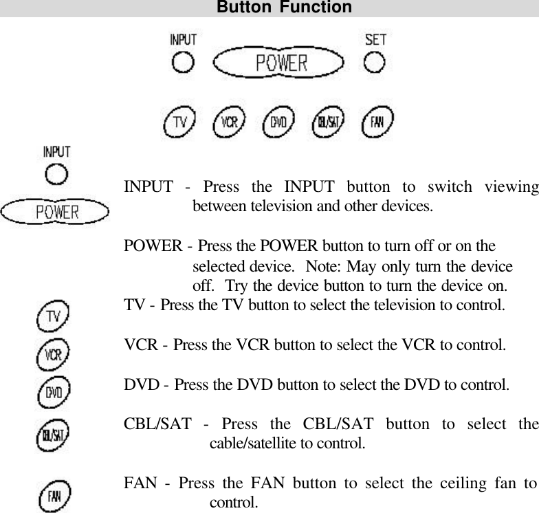                                                                                                          Button Function                                                             INPUT  - Press the INPUT button to switch viewing between television and other devices.   POWER - Press the POWER button to turn off or on the selected device.  Note: May only turn the device off.  Try the device button to turn the device on.  TV - Press the TV button to select the television to control.   VCR - Press the VCR button to select the VCR to control.   DVD - Press the DVD button to select the DVD to control.   CBL/SAT  - Press the CBL/SAT button to select the cable/satellite to control.   FAN  - Press the FAN button to select the ceiling fan to control.   