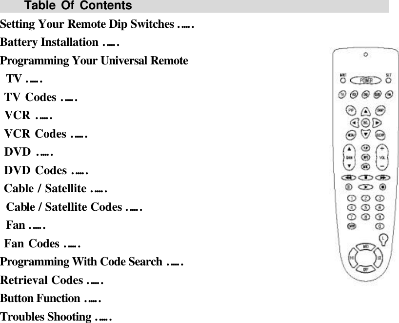       Table Of Contents                                                  Setting Your Remote Dip Switches …… Battery Installation …… Programming Your Universal Remote  TV ……  TV Codes ……  VCR ……  VCR Codes ……  DVD ……  DVD Codes ……  Cable / Satellite ……  Cable / Satellite Codes ……  Fan ……  Fan Codes …… Programming With Code Search …… Retrieval Codes …… Button Function …… Troubles Shooting ……                                     