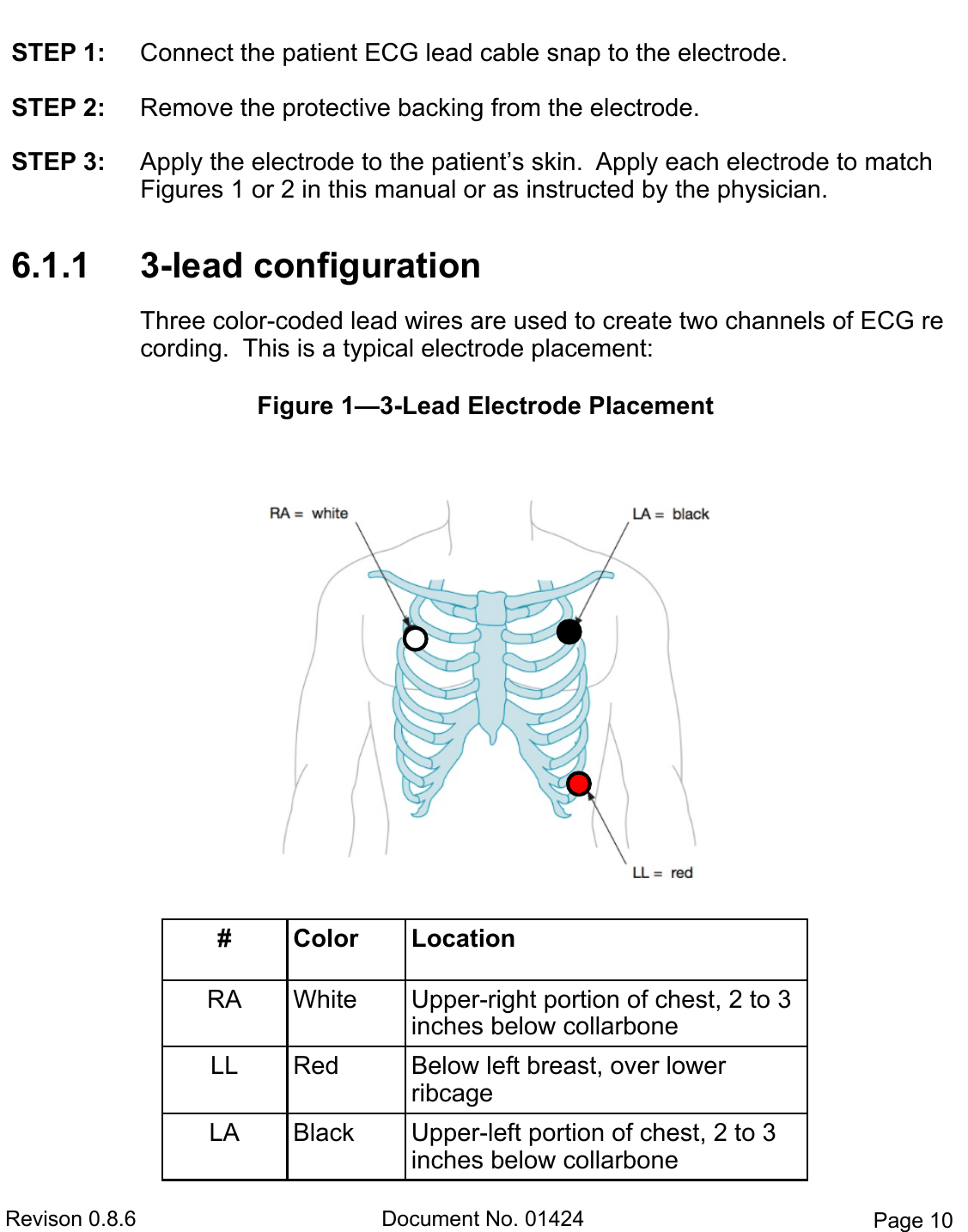  Revison 0.8.6  Document No. 01424  Page 10 STEP 1:  Connect the patient ECG lead cable snap to the electrode.  STEP 2:  Remove the protective backing from the electrode.  STEP 3:  Apply the electrode to the patient’s skin.  Apply each electrode to match     Figures 1 or 2 in this manual or as instructed by the physician. 6.1.1  3-lead configuration Three color-coded lead wires are used to create two channels of ECG re    cording.  This is a typical electrode placement:Figure 1—3-Lead Electrode Placement #  Color  Location RA  White  Upper-right portion of chest, 2 to 3 inches below collarbone LL  Red  Below left breast, over lower      ribcage LA  Black  Upper-left portion of chest, 2 to 3 inches below collarbone 