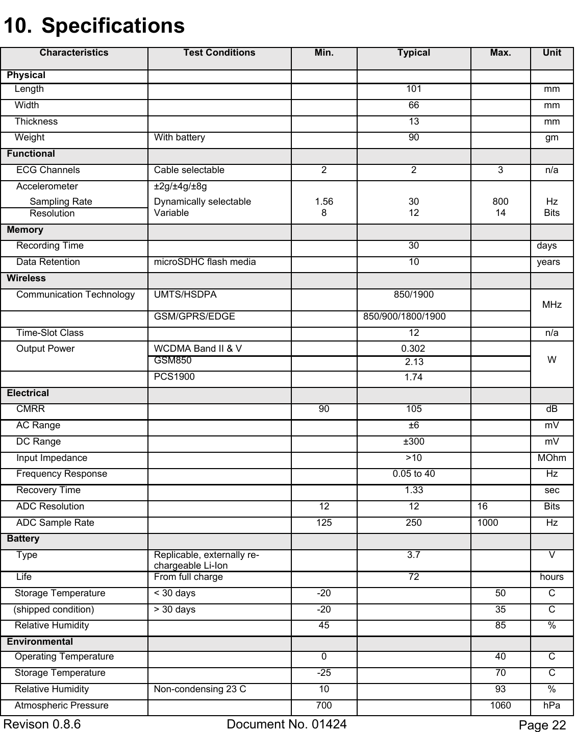 Revison 0.8.6  Document No. 01424  Page 22 10. SpecificationsCharacteristics Test Conditions Min. Typical Max. Unit Physical   Length  101  mm  Width  66  mm  Thickness  13  mm    Weight  With battery  90  gm Functional ECG Channels  Cable selectable  2  2  3  n/a Accelerometer  ±2g/±4g/±8g Sampling Rate  Dynamically selectable  1.56  30  800  Hz Resolution  Variable  8  12  14  Bits Memory Recording Time  30  days Data Retention  microSDHC flash media  10  years Wireless Communication Technology  UMTS/HSDPA  850/1900 MHz GSM/GPRS/EDGE  850/900/1800/1900 Time-Slot Class  12  n/a Output Power  WCDMA Band II &amp; V 0.302 GSM850  2.13 W PCS1900  1.74 Electrical CMRR  90  105  dB AC Range  ±6  mV DC Range  ±300  mV Input Impedance  &gt;10  MOhm Frequency Response  0.05 to 40  Hz Recovery Time  1.33  sec ADC Resolution  12  12  16  Bits ADC Sample Rate  125  250  1000  Hz Battery Type  Replicable, externally re-chargeable Li-Ion 3.7  V Life  From full charge  72  hours    Storage Temperature  &lt; 30 days  -20  50  C (shipped condition)  &gt; 30 days  -20  35  C    Relative Humidity  45  85  % Environmental    Operating Temperature  0  40  C    Storage Temperature  -25  70  C    Relative Humidity  Non-condensing 23 C  10  93  %    Atmospheric Pressure  700  1060  hPa 