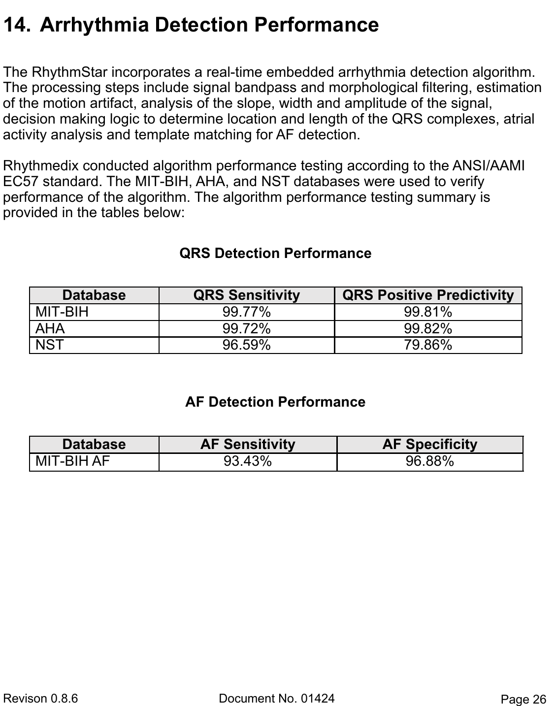  Revison 0.8.6  Document No. 01424  Page 26 14.  Arrhythmia Detection Performance  The RhythmStar incorporates a real-time embedded arrhythmia detection algorithm. The processing steps include signal bandpass and morphological filtering, estimation of the motion artifact, analysis of the slope, width and amplitude of the signal,          decision making logic to determine location and length of the QRS complexes, atrial activity analysis and template matching for AF detection.  Rhythmedix conducted algorithm performance testing according to the ANSI/AAMI EC57 standard. The MIT-BIH, AHA, and NST databases were used to verify           performance of the algorithm. The algorithm performance testing summary is         provided in the tables below:  QRS Detection Performance    AF Detection Performance    Database QRS Sensitivity QRS Positive Predictivity MIT-BIH  99.77%  99.81% AHA  99.72%  99.82% NST  96.59%  79.86% Database AF Sensitivity AF Specificity MIT-BIH AF  93.43%  96.88% 