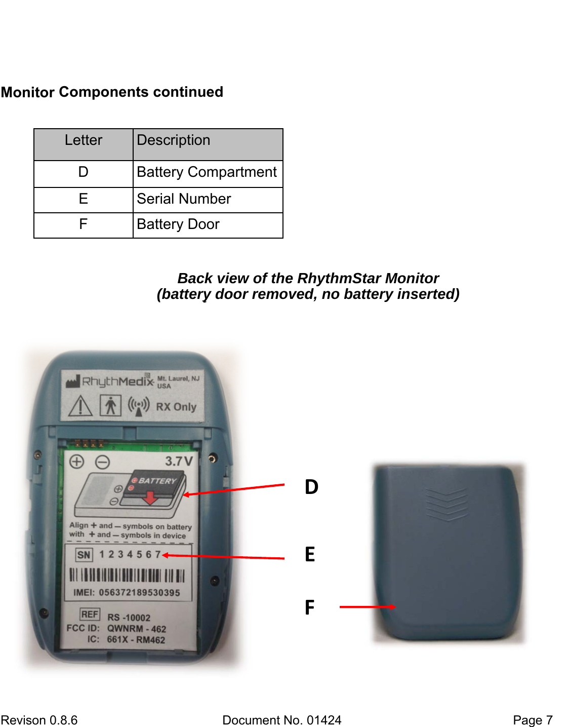 Revison 0.8.6  Document No. 01424   Page 7 Monitor Components continued Letter  Description D  Battery Compartment E  Serial Number F  Battery Door Back view of the RhythmStar Monitor  (battery door removed, no battery inserted) DEF