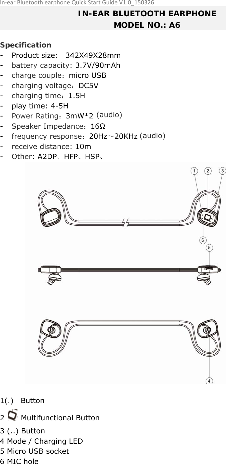 In‐earBluetoothearphoneQuickStartGuideV1.0_150326 IN-EAR BLUETOOTH EARPHONE MODEL NO.: A6  Specification - Product size:  342X49X28mm  - battery capacity: 3.7V/90mAh - charge couple：micro USB - charging voltage：DC5V - charging time：1.5H - play time: 4-5H - Power Rating：3mW*2 - Speaker Impedance：16Ω - frequency response：20Hz～20KHz - receive distance: 10m - Other: A2DP、HFP、HSP、                         1(.)  Button 2   Multifunctional Button 3 (..) Button 4 Mode / Charging LED   5 Micro USB socket 6 MIC hole    (audio)(audio)