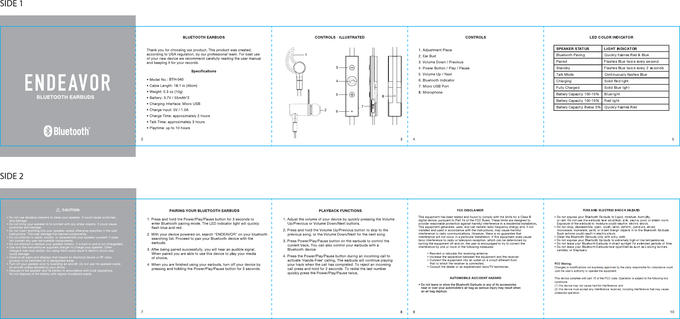 • Do not leave or store the Bluetooth Earbuds or any of its accessoriesnear or over your automobile’s air bag as serious injury may result whenan air bag deploys.BTH-040