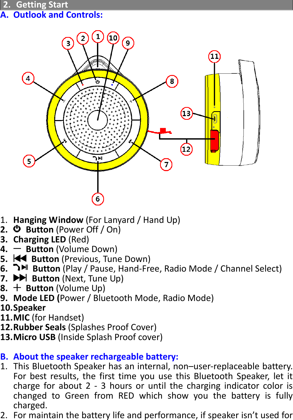 BTS-05 TCH Module User Manual 20150408 V1.2 2. Getting Start A. Outlook and Controls:                     1. Hanging Window (For Lanyard / Hand Up) 2.   Button (Power Off / On) 3. Charging LED (Red) 4.   Button (Volume Down) 5.   Button (Previous, Tune Down) 6.   Button (Play / Pause, Hand-Free, Radio Mode / Channel Select) 7.   Button (Next, Tune Up) 8.   Button (Volume Up) 9. Mode LED (Power / Bluetooth Mode, Radio Mode) 10. Speaker 11. MIC (for Handset) 12. Rubber Seals (Splashes Proof Cover) 13. Micro USB (Inside Splash Proof cover)  B. About the speaker rechargeable battery: 1. This Bluetooth Speaker has an internal, non–user-replaceable battery. For  best  results,  the  first  time  you  use  this  Bluetooth  Speaker,  let  it charge  for  about  2  -  3  hours  or  until  the  charging  indicator  color  is changed  to  Green  from  RED  which  show  you  the  battery  is  fully charged. 2. For maintain the battery life and performance, if speaker isn’t used for 