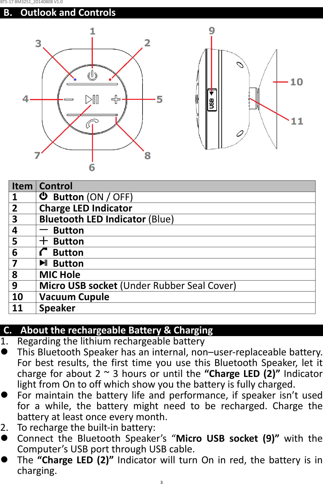 BTS-17 BM3251_20140808 V1.0  3B. Outlook and Controls                Item Control 1  Button (ON / OFF) 2 Charge LED Indicator 3 Bluetooth LED Indicator (Blue) 4  Button 5  Button 6  Button 7  Button 8 MIC Hole 9 Micro USB socket (Under Rubber Seal Cover) 10 Vacuum Cupule 11 Speaker  C. About the rechargeable Battery &amp; Charging 1. Regarding the lithium rechargeable battery  This Bluetooth Speaker has an internal, non–user-replaceable battery. For  best results,  the  first  time  you  use  this  Bluetooth  Speaker,  let  it charge for about 2 ~ 3 hours or until the “Charge LED (2)” Indicator light from On to off which show you the battery is fully charged.  For  maintain  the  battery  life  and  performance,  if  speaker  isn’t  used for  a  while,  the  battery  might  need  to  be  recharged.  Charge  the battery at least once every month. 2. To recharge the built-in battery:  Connect  the  Bluetooth  Speaker’s  “Micro  USB  socket  (9)”  with  the Computer’s USB port through USB cable.  The  “Charge  LED  (2)”  Indicator will turn  On in  red,  the  battery  is  in charging. 