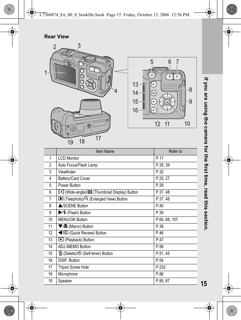 If you are using the camera for the first time, read this section.15Rear ViewItem Name Refer to1LCD Monitor P.172Auto Focus/Flash Lamp P.35, 393Viewfinder P.324Battery/Card Cover P.25, 275Power Button P.296Z (Wide-angle)/9 (Thumbnail Display) Button P.37, 487z (Telephoto)/8 (Enlarged View) Button P.37, 488!/SCENE Button P.409$/F (Flash) Button P.3910 MENU/OK Button P.60, 88, 10711 &quot;/N (Macro) Button P.3812 #/Q (Quick Review) Button P.4613 6 (Playback) Button P.4714 ADJ./MEMO Button P.5615 D (Delete)/t (Self-timer) Button P.51, 4516 DISP. Button P.5417 Tripod Screw Hole P.23218 Microphone P.8619 Speaker P.85, 8712356 7891011121314151641719 18L7360874_En_00_0_bookfile.book  Page 15  Friday, October 13, 2006  12:56 PM