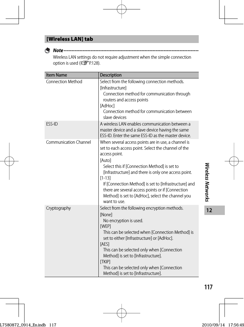 117Wireless Networks12[Wireless LAN] tab Note -------------------------------------------------------------------------------------Wireless LAN settings do not require adjustment when the simple connection option is used (GP.128).Item Name DescriptionConnection Method Select from the following connection methods.[Infrastructure]Connection method for communication through routers and access points[AdHoc]Connection method for communication between slave devicesESS-ID A wireless LAN enables communication between a master device and a slave device having the same ESS-ID. Enter the same ESS-ID as the master device.Communication Channel When several access points are in use, a channel is set to each access point. Select the channel of the access point.[Auto]Select this if [Connection Method] is set to [Infrastructure] and there is only one access point.[1-13]If [Connection Method] is set to [Infrastructure] and there are several access points or if [Connection Method] is set to [AdHoc], select the channel you want to use.Cryptography Select from the following encryption methods.[None]No encryption is used.[WEP]This can be selected when [Connection Method] is set to either [Infrastructure] or [AdHoc].[AES]This can be selected only when [Connection Method] is set to [Infrastructure].[TKIP]This can be selected only when [Connection Method] is set to [Infrastructure].L7580872_0914_En.indb   117L7580872_0914_En.indb   1172010/09/14   17:56:492010/09/14   17:56:49