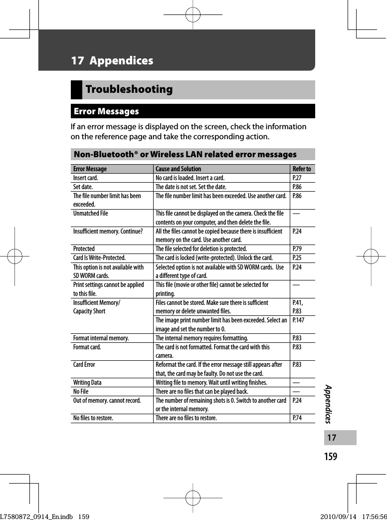 159Appendices1717 AppendicesTroubleshooting Error  MessagesIf an error message is displayed on the screen, check the information on the reference page and take the corresponding action.Non-Bluetooth® or Wireless LAN related error messagesError Message Cause and Solution Refer toInsert card. No card is loaded. Insert a card. P.27Set date. The date is not set. Set the date. P.86The file number limit has been exceeded.The file number limit has been exceeded. Use another card. P.86Unmatched File This file cannot be displayed on the camera. Check the file contents on your computer, and then delete the file.—Insufficient memory. Continue? All the files cannot be copied because there is insufficient memory on the card. Use another card.P.24Protected The file selected for deletion is protected. P.79Card Is Write-Protected. The card is locked (write-protected). Unlock the card. P.25This option is not available with SD WORM cards.Selected option is not available with SD WORM cards.  Use a different type of card.P.24Print settings cannot be applied to this file.This file (movie or other file) cannot be selected for printing.—Insufficient Memory/Capacity ShortFiles cannot be stored. Make sure there is sufficient memory or delete unwanted files.P.41, P.83The image print number limit has been exceeded. Select an image and set the number to 0.P.147Format internal memory. The internal memory requires formatting. P.83Format card. The card is not formatted. Format the card with this camera.P.83Card Error Reformat the card. If the error message still appears after that, the card may be faulty. Do not use the card.P.83Writing Data Writing file to memory. Wait until writing finishes. —No File There are no files that can be played back. —Out of memory. cannot record. The number of remaining shots is 0. Switch to another card or the internal memory.P.24No files to restore. There are no files to restore. P.74L7580872_0914_En.indb   159L7580872_0914_En.indb   1592010/09/14   17:56:562010/09/14   17:56:56