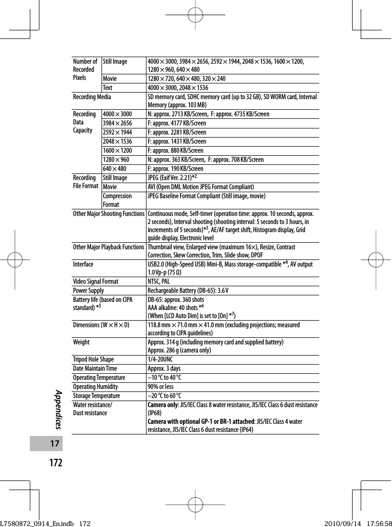 172Appendices17Number of Recorded PixelsStill Image 4000 × 3000, 3984 × 2656, 2592 × 1944, 2048 × 1536, 1600 × 1200, 1280 × 960, 640 × 480Movie 1280 × 720, 640 × 480, 320 × 240Text 4000 × 3000, 2048 × 1536Recording Media SD memory card, SDHC memory card (up to 32 GB), SD WORM card, Internal Memory (approx. 103 MB)Recording Data Capacity4000 × 3000 N: approx. 2713 KB/Screen,  F: approx. 4735 KB/Screen3984 × 2656 F: approx. 4177 KB/Screen2592 × 1944  F: approx. 2281 KB/Screen2048 × 1536 F: approx. 1431 KB/Screen1600 × 1200 F: approx. 880 KB/Screen1280 × 960 N: approx. 363 KB/Screen,  F: approx. 708 KB/Screen640 × 480 F: approx. 190 KB/ScreenRecording File FormatStill Image JPEG (Exif Ver. 2.21)*2Movie AVI (Open DML Motion JPEG Format Compliant)Compression FormatJPEG Baseline Format Compliant (Still image, movie)Other Major Shooting Functions Continuous mode, Self-timer (operation time: approx. 10 seconds, approx. 2 seconds), Interval shooting (shooting interval: 5 seconds to 3 hours, in increments of 5 seconds)*3, AE/AF target shift, Histogram display, Grid guide display, Electronic levelOther Major Playback Functions Thumbnail view, Enlarged view (maximum 16×), Resize, Contrast Correction, Skew Correction, Trim, Slide show, DPOFInterface USB2.0 (High-Speed USB) Mini-B, Mass storage-compatible *4, AV output 1.0 Vp-p  (75 Ω)Video Signal Format NTSC, PALPower Supply Rechargeable Battery (DB-65): 3.6 VBattery life (based on CIPA standard) *5DB-65: approx. 360 shotsAAA alkaline: 40 shots *6(When [LCD Auto Dim] is set to [On] *7)Dimensions (W × H × D) 118.8 mm × 71.0 mm × 41.0 mm (excluding projections; measured according to CIPA guidelines)Weight Approx. 314 g (including memory card and supplied battery)Approx. 286 g (camera only)Tripod Hole Shape 1/4-20UNCDate Maintain Time Approx. 3 daysOperating Temperature –10 °C to 40 °COperating Humidity 90% or lessStorage Temperature –20 °C to 60 °CWater resistance/Dust resistanceCamera only: JIS/IEC Class 8 water resistance, JIS/IEC Class 6 dust resistance (IP68)Camera with optional GP-1 or BR-1 attached: JIS/IEC Class 4 water resistance, JIS/IEC Class 6 dust resistance (IP64)L7580872_0914_En.indb   172L7580872_0914_En.indb   1722010/09/14   17:56:582010/09/14   17:56:58