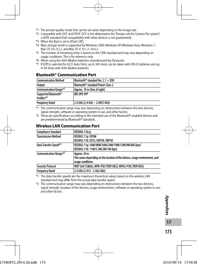 173Appendices17*1  The picture quality mode that can be set varies depending on the image size.*2  Compatible with DCF and DPOF. DCF is the abbreviation for “Design rule for Camera File system,” a JEITA standard (Full compatibility with other devices is not guaranteed).*3  When the flash is set to [Flash Off ].*4  Mass storage mode is supported by Windows 2000, Windows XP, Windows Vista, Windows 7, Mac OS 9.0–9.2.2, and Mac OS X 10.1.2–10.6.3.*5  The number of remaining shots is based on the CIPA standard and may vary depending on usage conditions. This is for reference only.*6  When using the AAA Alkaline batteries manufactured by Panasonic.*7  If [Off] is selected for [LCD Auto Dim], up to 345 shots can be taken with DB-65 batteries and up to 40 shots with AAA alkaline batteries.Bluetooth® Communication PortCommunication Method Bluetooth® standard Ver. 2.1 + EDROutput Bluetooth® standard Power Class 2Communication Range*1Approx. 10 m (line of sight)Supported Bluetooth® Profiles*2BIP, OPP, SPPFrequency Band 2.4 GHz (2.4 GHz – 2.4835 GHz)*1  The communication range may vary depending on obstructions between the two devices, signal strength, software or operating system in use, and other factors.*2  These are specifications according to the intended use of the Bluetooth®-enabled devices and are predetermined by Bluetooth® standards.Wireless LAN Communication PortCompliance Standard IEEE802.11b/gTransmission Method IEEE802.11g: OFDMIEEE802.11b: DSSS, DQPSK, DBPSKData Transfer Speed*1IEEE802.11g: 54M/48M/36M/24M/18M/12M/9M/6M (bps)IEEE802.11b: 11M/5.5M/2M/1M (bps)Communication Range*2Approx. 30 mThis varies depending on the location of the devices, usage environment, and usage conditions.Security Protocol WEP (64/128bit), WPA-PSK (TKIP/AES), WPA2-PSK (TKIP/AES)Frequency Band 2.4 GHz (2.412 - 2.462 GHz)*1  The data transfer speeds are the maximum theoretical values based on the wireless LAN standard and may differ from the actual data transfer speed.*2  The communication range may vary depending on obstructions between the two devices, signal strength, location of the devices, usage environment, software or operating system in use, and other factors.L7580872_0914_En.indb   173L7580872_0914_En.indb   1732010/09/14   17:56:582010/09/14   17:56:58