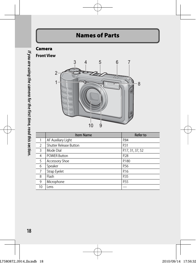 18If you are using the camera for the first time, read this section.Names of PartsCameraFront View2314 5 6 78910Item Name Refer to1  AF Auxiliary Light P.842  Shutter Release Button P.313  Mode Dial P.17, 31, 37, 524  POWER  Button P.285  Accessory  Shoe P.1806  Speaker P.567  Strap  Eyelet P.168  Flash P.359  Microphone P.5510  Lens —L7580872_0914_En.indb   18L7580872_0914_En.indb   182010/09/14   17:56:322010/09/14   17:56:32
