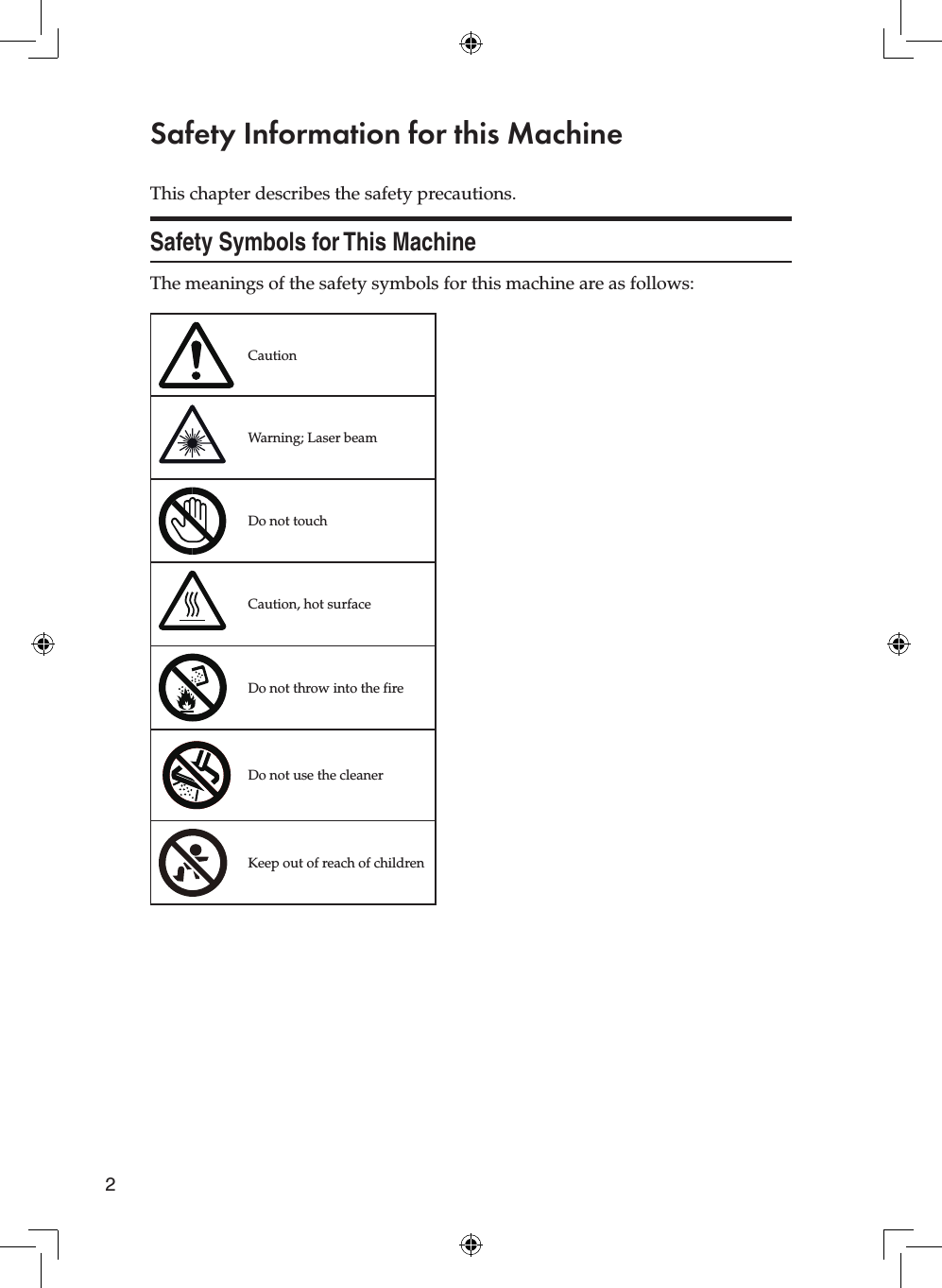 2Safety Information for this MachineThis chapter describes the safety precautions.Safety Symbols for This MachineThe meanings of the safety symbols for this machine are as follows:CautionWarning; Laser beamDo not touchCaution, hot surfaceDo not throw into the fireDo not use the cleanerKeep out of reach of children