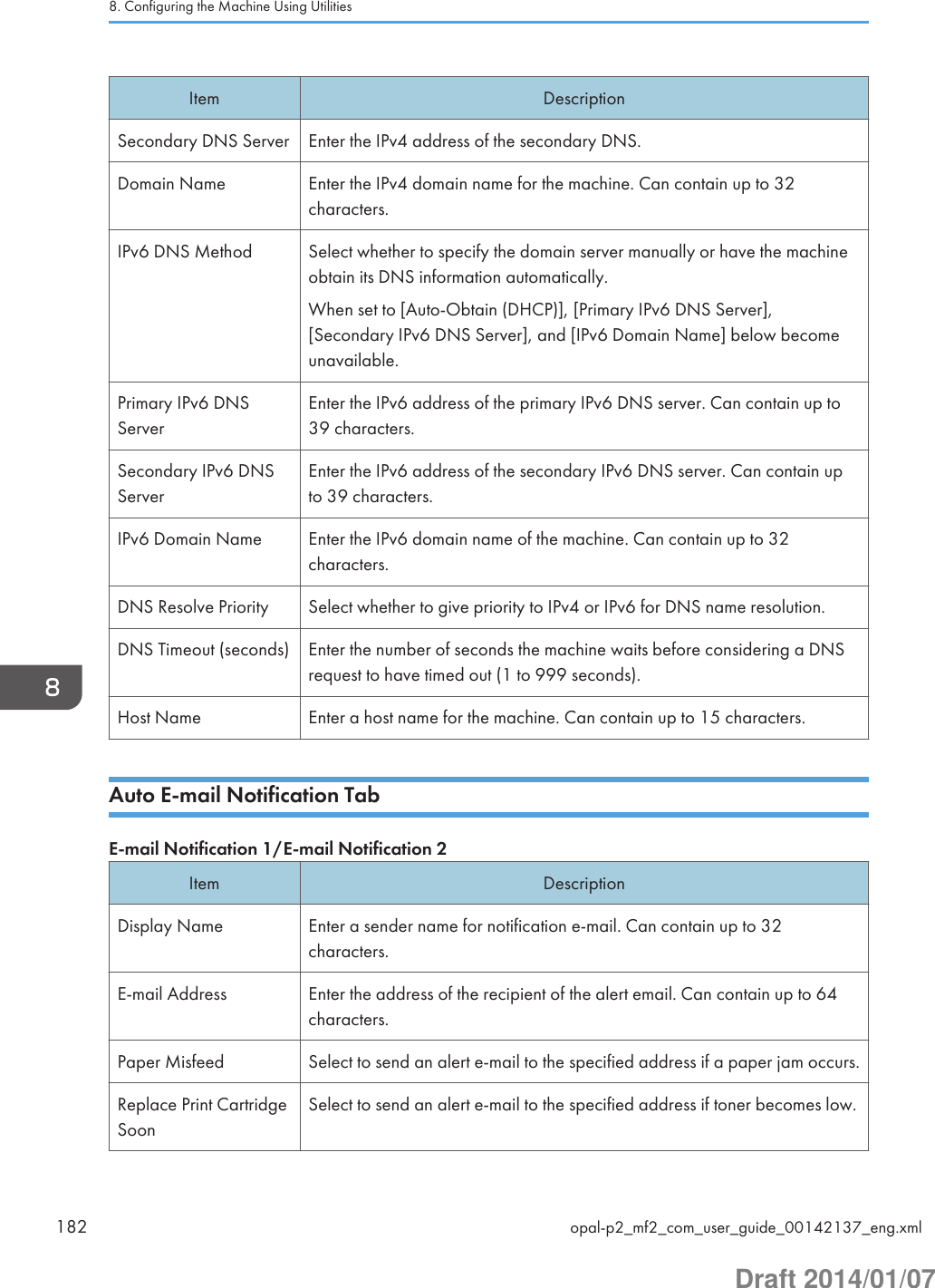 Item DescriptionSecondary DNS Server Enter the IPv4 address of the secondary DNS.Domain Name Enter the IPv4 domain name for the machine. Can contain up to 32characters.IPv6 DNS Method Select whether to specify the domain server manually or have the machineobtain its DNS information automatically.When set to [Auto-Obtain (DHCP)], [Primary IPv6 DNS Server],[Secondary IPv6 DNS Server], and [IPv6 Domain Name] below becomeunavailable.Primary IPv6 DNSServerEnter the IPv6 address of the primary IPv6 DNS server. Can contain up to39 characters.Secondary IPv6 DNSServerEnter the IPv6 address of the secondary IPv6 DNS server. Can contain upto 39 characters.IPv6 Domain Name Enter the IPv6 domain name of the machine. Can contain up to 32characters.DNS Resolve Priority Select whether to give priority to IPv4 or IPv6 for DNS name resolution.DNS Timeout (seconds) Enter the number of seconds the machine waits before considering a DNSrequest to have timed out (1 to 999 seconds).Host Name Enter a host name for the machine. Can contain up to 15 characters.Auto E-mail Notification TabE-mail Notification 1/E-mail Notification 2Item DescriptionDisplay Name Enter a sender name for notification e-mail. Can contain up to 32characters.E-mail Address Enter the address of the recipient of the alert email. Can contain up to 64characters.Paper Misfeed Select to send an alert e-mail to the specified address if a paper jam occurs.Replace Print CartridgeSoonSelect to send an alert e-mail to the specified address if toner becomes low.8. Configuring the Machine Using Utilities182 opal-p2_mf2_com_user_guide_00142137_eng.xmlDraft 2014/01/07