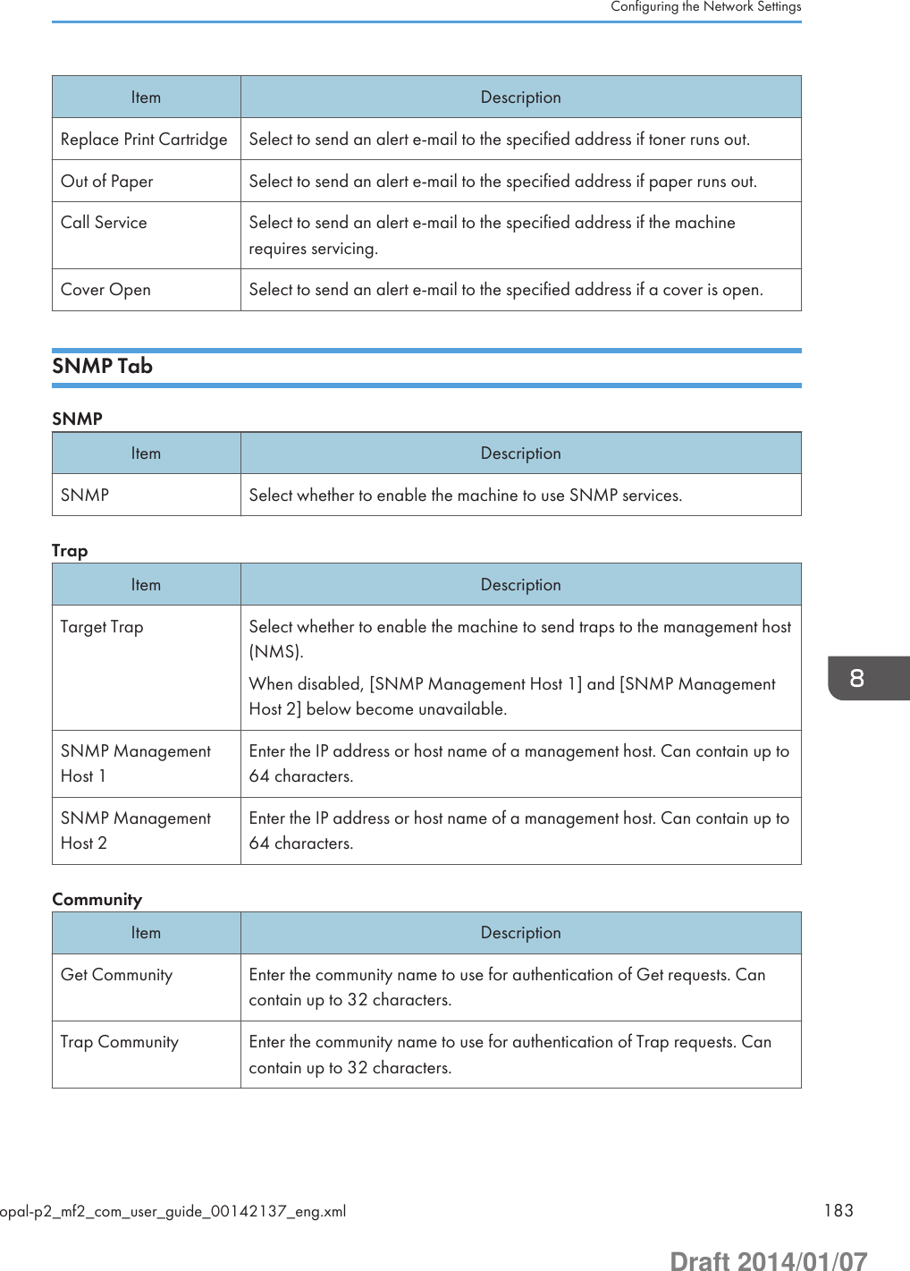Item DescriptionReplace Print Cartridge Select to send an alert e-mail to the specified address if toner runs out.Out of Paper Select to send an alert e-mail to the specified address if paper runs out.Call Service Select to send an alert e-mail to the specified address if the machinerequires servicing.Cover Open Select to send an alert e-mail to the specified address if a cover is open.SNMP TabSNMPItem DescriptionSNMP Select whether to enable the machine to use SNMP services.TrapItem DescriptionTarget Trap Select whether to enable the machine to send traps to the management host(NMS).When disabled, [SNMP Management Host 1] and [SNMP ManagementHost 2] below become unavailable.SNMP ManagementHost 1Enter the IP address or host name of a management host. Can contain up to64 characters.SNMP ManagementHost 2Enter the IP address or host name of a management host. Can contain up to64 characters.CommunityItem DescriptionGet Community Enter the community name to use for authentication of Get requests. Cancontain up to 32 characters.Trap Community Enter the community name to use for authentication of Trap requests. Cancontain up to 32 characters.Configuring the Network Settingsopal-p2_mf2_com_user_guide_00142137_eng.xml 183Draft 2014/01/07