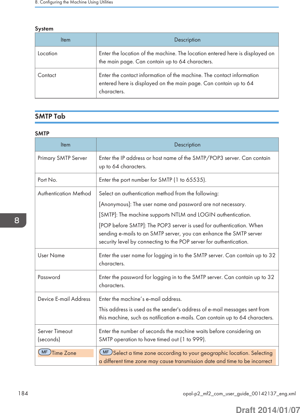 SystemItem DescriptionLocation Enter the location of the machine. The location entered here is displayed onthe main page. Can contain up to 64 characters.Contact Enter the contact information of the machine. The contact informationentered here is displayed on the main page. Can contain up to 64characters.SMTP TabSMTPItem DescriptionPrimary SMTP Server Enter the IP address or host name of the SMTP/POP3 server. Can containup to 64 characters.Port No. Enter the port number for SMTP (1 to 65535).Authentication Method Select an authentication method from the following:[Anonymous]: The user name and password are not necessary.[SMTP]: The machine supports NTLM and LOGIN authentication.[POP before SMTP]: The POP3 server is used for authentication. Whensending e-mails to an SMTP server, you can enhance the SMTP serversecurity level by connecting to the POP server for authentication.User Name Enter the user name for logging in to the SMTP server. Can contain up to 32characters.Password Enter the password for logging in to the SMTP server. Can contain up to 32characters.Device E-mail Address Enter the machine’s e-mail address.This address is used as the sender&apos;s address of e-mail messages sent fromthis machine, such as notification e-mails. Can contain up to 64 characters.Server Timeout(seconds)Enter the number of seconds the machine waits before considering anSMTP operation to have timed out (1 to 999).MFTime ZoneMFSelect a time zone according to your geographic location. Selectinga different time zone may cause transmission date and time to be incorrect8. Configuring the Machine Using Utilities184 opal-p2_mf2_com_user_guide_00142137_eng.xmlDraft 2014/01/07