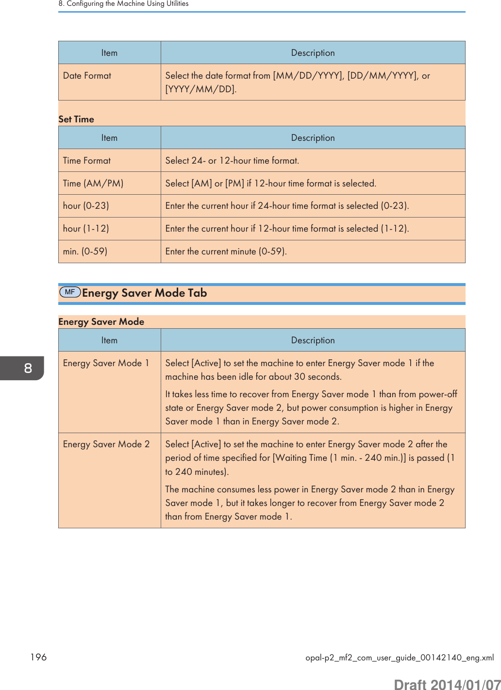 Item DescriptionDate Format Select the date format from [MM/DD/YYYY], [DD/MM/YYYY], or[YYYY/MM/DD].Set TimeItem DescriptionTime Format Select 24- or 12-hour time format.Time (AM/PM) Select [AM] or [PM] if 12-hour time format is selected.hour (0-23) Enter the current hour if 24-hour time format is selected (0-23).hour (1-12) Enter the current hour if 12-hour time format is selected (1-12).min. (0-59) Enter the current minute (0-59).MFEnergy Saver Mode TabEnergy Saver ModeItem DescriptionEnergy Saver Mode 1 Select [Active] to set the machine to enter Energy Saver mode 1 if themachine has been idle for about 30 seconds.It takes less time to recover from Energy Saver mode 1 than from power-offstate or Energy Saver mode 2, but power consumption is higher in EnergySaver mode 1 than in Energy Saver mode 2.Energy Saver Mode 2 Select [Active] to set the machine to enter Energy Saver mode 2 after theperiod of time specified for [Waiting Time (1 min. - 240 min.)] is passed (1to 240 minutes).The machine consumes less power in Energy Saver mode 2 than in EnergySaver mode 1, but it takes longer to recover from Energy Saver mode 2than from Energy Saver mode 1.8. Configuring the Machine Using Utilities196 opal-p2_mf2_com_user_guide_00142140_eng.xmlDraft 2014/01/07