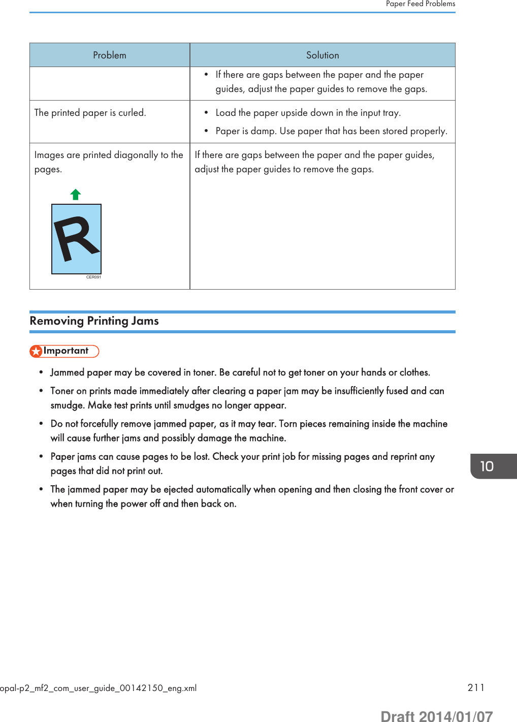 Problem Solution• If there are gaps between the paper and the paperguides, adjust the paper guides to remove the gaps.The printed paper is curled. • Load the paper upside down in the input tray.• Paper is damp. Use paper that has been stored properly.Images are printed diagonally to thepages.CER091If there are gaps between the paper and the paper guides,adjust the paper guides to remove the gaps.Removing Printing Jams• Jammed paper may be covered in toner. Be careful not to get toner on your hands or clothes.• Toner on prints made immediately after clearing a paper jam may be insufficiently fused and cansmudge. Make test prints until smudges no longer appear.• Do not forcefully remove jammed paper, as it may tear. Torn pieces remaining inside the machinewill cause further jams and possibly damage the machine.• Paper jams can cause pages to be lost. Check your print job for missing pages and reprint anypages that did not print out.• The jammed paper may be ejected automatically when opening and then closing the front cover orwhen turning the power off and then back on.Paper Feed Problemsopal-p2_mf2_com_user_guide_00142150_eng.xml 211Draft 2014/01/07