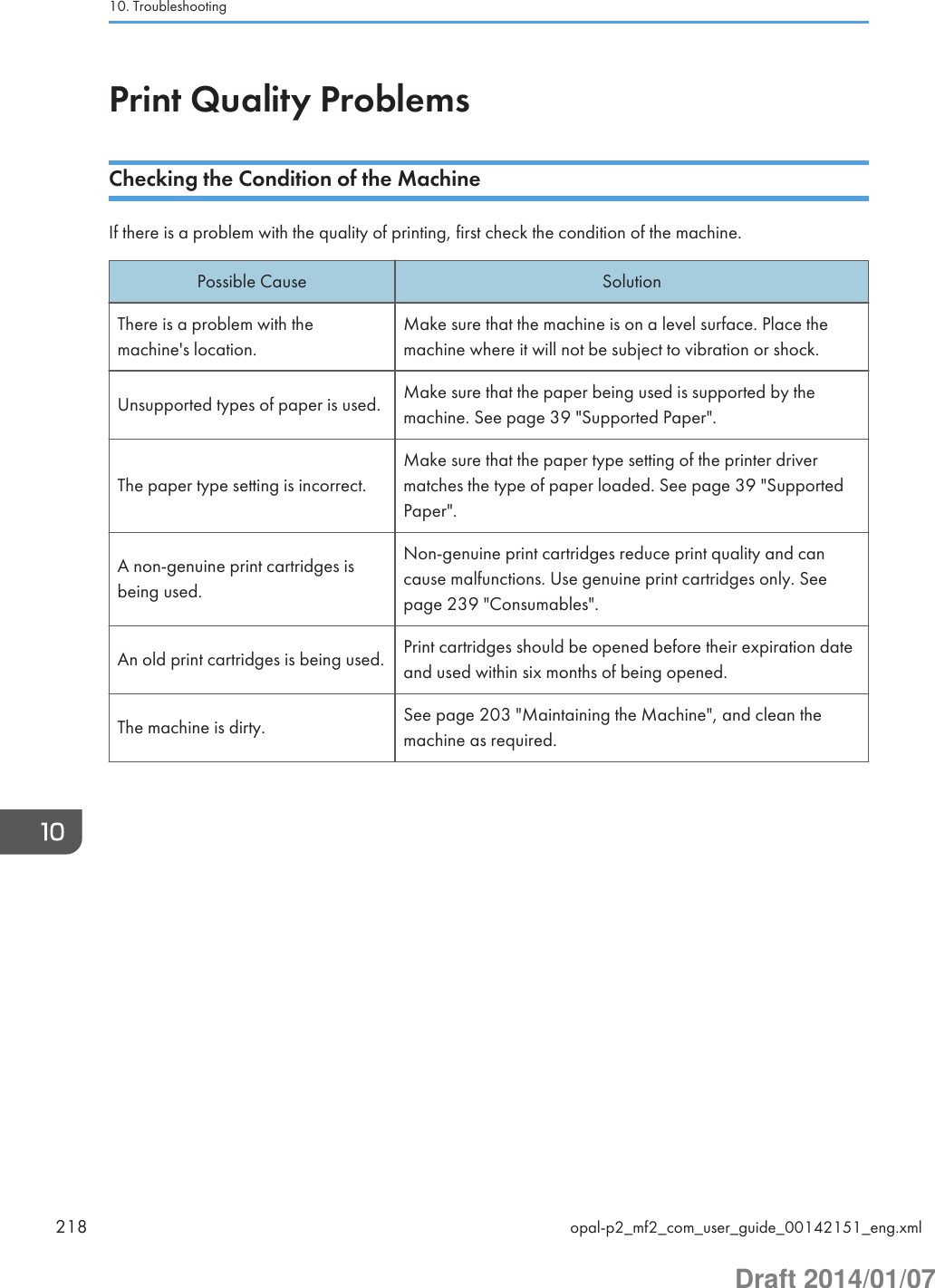 Print Quality ProblemsChecking the Condition of the MachineIf there is a problem with the quality of printing, first check the condition of the machine.Possible Cause SolutionThere is a problem with themachine&apos;s location.Make sure that the machine is on a level surface. Place themachine where it will not be subject to vibration or shock.Unsupported types of paper is used. Make sure that the paper being used is supported by themachine. See page 39 &quot;Supported Paper&quot;.The paper type setting is incorrect.Make sure that the paper type setting of the printer drivermatches the type of paper loaded. See page 39 &quot;SupportedPaper&quot;.A non-genuine print cartridges isbeing used.Non-genuine print cartridges reduce print quality and cancause malfunctions. Use genuine print cartridges only. Seepage 239 &quot;Consumables&quot;.An old print cartridges is being used. Print cartridges should be opened before their expiration dateand used within six months of being opened.The machine is dirty. See page 203 &quot;Maintaining the Machine&quot;, and clean themachine as required.10. Troubleshooting218 opal-p2_mf2_com_user_guide_00142151_eng.xmlDraft 2014/01/07