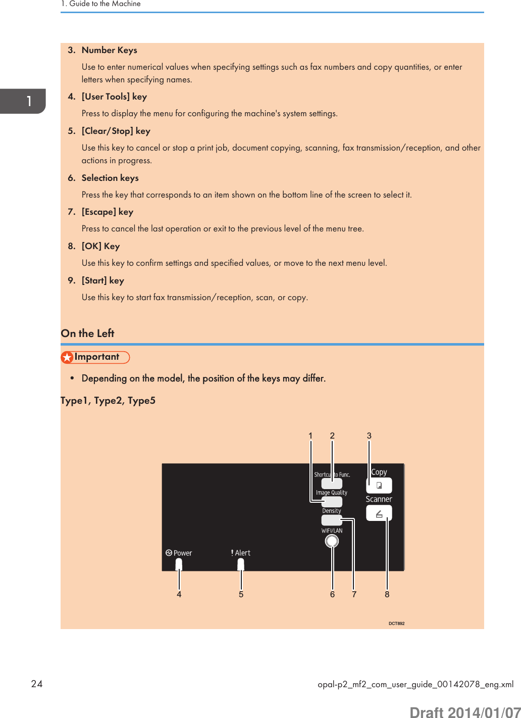 3. Number KeysUse to enter numerical values when specifying settings such as fax numbers and copy quantities, or enterletters when specifying names.4. [User Tools] keyPress to display the menu for configuring the machine&apos;s system settings.5. [Clear/Stop] keyUse this key to cancel or stop a print job, document copying, scanning, fax transmission/reception, and otheractions in progress.6. Selection keysPress the key that corresponds to an item shown on the bottom line of the screen to select it.7. [Escape] keyPress to cancel the last operation or exit to the previous level of the menu tree.8. [OK] KeyUse this key to confirm settings and specified values, or move to the next menu level.9. [Start] keyUse this key to start fax transmission/reception, scan, or copy.On the Left• Depending on the model, the position of the keys may differ.Type1, Type2, Type5 4 5  67 812 3DCT8921. Guide to the Machine24 opal-p2_mf2_com_user_guide_00142078_eng.xmlDraft 2014/01/07