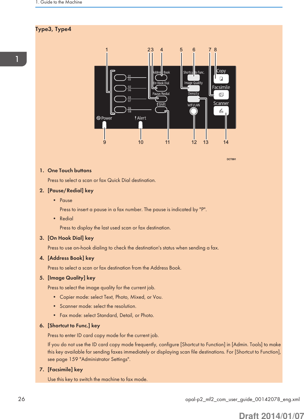 Type3, Type4 9101112131412345678DCT8911. One Touch buttonsPress to select a scan or fax Quick Dial destination.2. [Pause/Redial] key• PausePress to insert a pause in a fax number. The pause is indicated by &quot;P&quot;.• RedialPress to display the last used scan or fax destination.3. [On Hook Dial] keyPress to use on-hook dialing to check the destination&apos;s status when sending a fax.4. [Address Book] keyPress to select a scan or fax destination from the Address Book.5. [Image Quality] keyPress to select the image quality for the current job.• Copier mode: select Text, Photo, Mixed, or Vou.• Scanner mode: select the resolution.• Fax mode: select Standard, Detail, or Photo.6. [Shortcut to Func.] keyPress to enter ID card copy mode for the current job.If you do not use the ID card copy mode frequently, configure [Shortcut to Function] in [Admin. Tools] to makethis key available for sending faxes immediately or displaying scan file destinations. For [Shortcut to Function],see page 159 &quot;Administrator Settings&quot;.7. [Facsimile] keyUse this key to switch the machine to fax mode.1. Guide to the Machine26 opal-p2_mf2_com_user_guide_00142078_eng.xmlDraft 2014/01/07