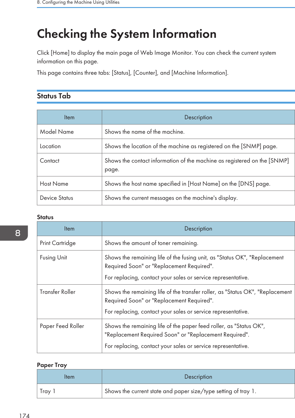 Checking the System InformationClick [Home] to display the main page of Web Image Monitor. You can check the current systeminformation on this page.This page contains three tabs: [Status], [Counter], and [Machine Information].Status TabItem DescriptionModel Name Shows the name of the machine.Location Shows the location of the machine as registered on the [SNMP] page.Contact Shows the contact information of the machine as registered on the [SNMP]page.Host Name Shows the host name specified in [Host Name] on the [DNS] page.Device Status Shows the current messages on the machine&apos;s display.StatusItem DescriptionPrint Cartridge Shows the amount of toner remaining.Fusing Unit Shows the remaining life of the fusing unit, as &quot;Status OK&quot;, &quot;ReplacementRequired Soon&quot; or &quot;Replacement Required&quot;.For replacing, contact your sales or service representative.Transfer Roller Shows the remaining life of the transfer roller, as &quot;Status OK&quot;, &quot;ReplacementRequired Soon&quot; or &quot;Replacement Required&quot;.For replacing, contact your sales or service representative.Paper Feed Roller Shows the remaining life of the paper feed roller, as &quot;Status OK&quot;,&quot;Replacement Required Soon&quot; or &quot;Replacement Required&quot;.For replacing, contact your sales or service representative.Paper TrayItem DescriptionTray 1 Shows the current state and paper size/type setting of tray 1.8. Configuring the Machine Using Utilities174
