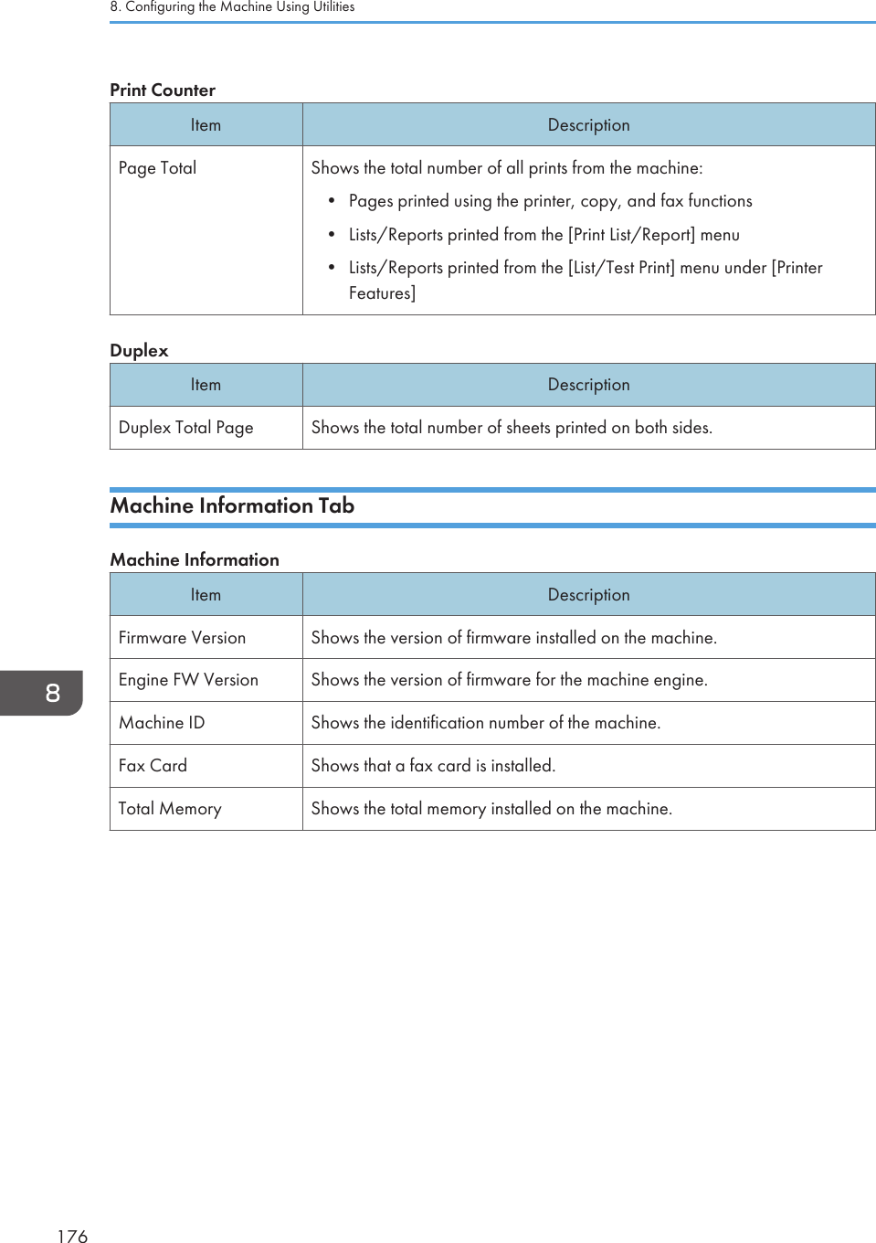 Print CounterItem DescriptionPage Total Shows the total number of all prints from the machine:•Pages printed using the printer, copy, and fax functions• Lists/Reports printed from the [Print List/Report] menu• Lists/Reports printed from the [List/Test Print] menu under [PrinterFeatures]DuplexItem DescriptionDuplex Total Page Shows the total number of sheets printed on both sides.Machine Information TabMachine InformationItem DescriptionFirmware Version Shows the version of firmware installed on the machine.Engine FW Version Shows the version of firmware for the machine engine.Machine ID Shows the identification number of the machine.Fax Card Shows that a fax card is installed.Total Memory Shows the total memory installed on the machine.8. Configuring the Machine Using Utilities176