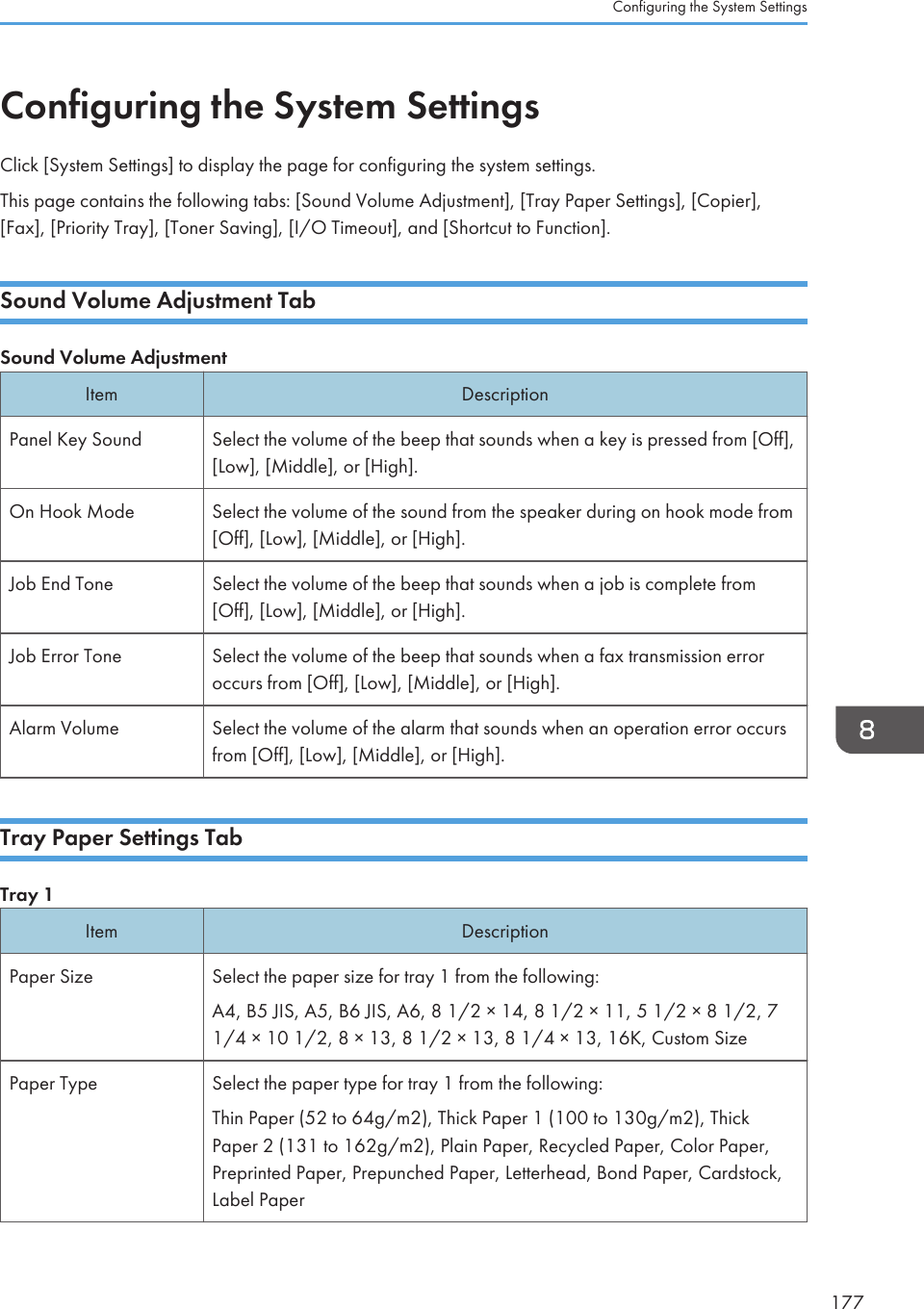 Configuring the System SettingsClick [System Settings] to display the page for configuring the system settings.This page contains the following tabs: [Sound Volume Adjustment], [Tray Paper Settings], [Copier],[Fax], [Priority Tray], [Toner Saving], [I/O Timeout], and [Shortcut to Function].Sound Volume Adjustment TabSound Volume AdjustmentItem DescriptionPanel Key Sound Select the volume of the beep that sounds when a key is pressed from [Off],[Low], [Middle], or [High].On Hook Mode Select the volume of the sound from the speaker during on hook mode from[Off], [Low], [Middle], or [High].Job End Tone Select the volume of the beep that sounds when a job is complete from[Off], [Low], [Middle], or [High].Job Error Tone Select the volume of the beep that sounds when a fax transmission erroroccurs from [Off], [Low], [Middle], or [High].Alarm Volume Select the volume of the alarm that sounds when an operation error occursfrom [Off], [Low], [Middle], or [High].Tray Paper Settings TabTray 1Item DescriptionPaper Size Select the paper size for tray 1 from the following:A4, B5 JIS, A5, B6 JIS, A6, 8 1/2 × 14, 8 1/2 × 11, 5 1/2 × 8 1/2, 71/4 × 10 1/2, 8 × 13, 8 1/2 × 13, 8 1/4 × 13, 16K, Custom SizePaper Type Select the paper type for tray 1 from the following:Thin Paper (52 to 64g/m2), Thick Paper 1 (100 to 130g/m2), ThickPaper 2 (131 to 162g/m2), Plain Paper, Recycled Paper, Color Paper,Preprinted Paper, Prepunched Paper, Letterhead, Bond Paper, Cardstock,Label PaperConfiguring the System Settings177