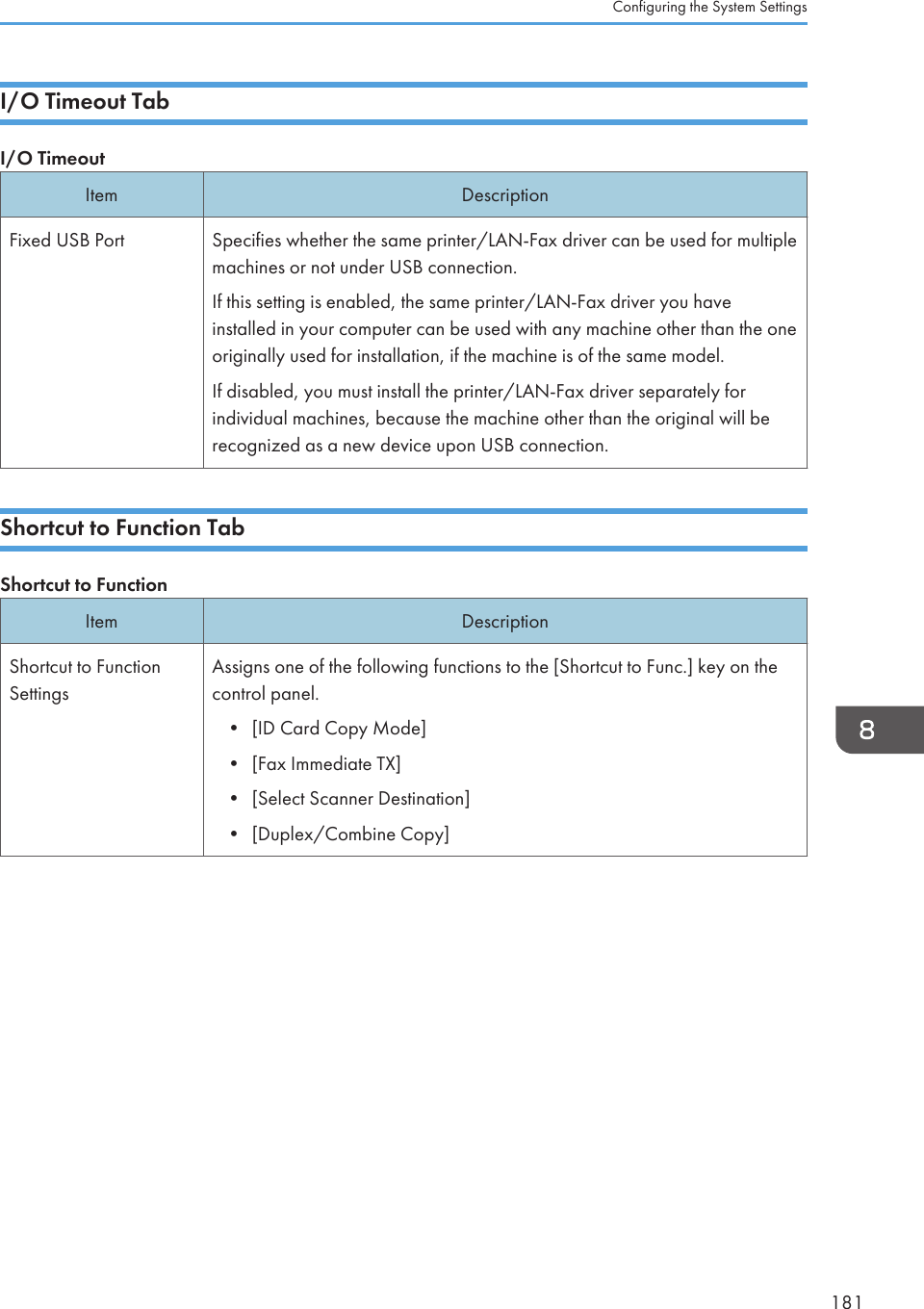 I/O Timeout TabI/O TimeoutItem DescriptionFixed USB Port Specifies whether the same printer/LAN-Fax driver can be used for multiplemachines or not under USB connection.If this setting is enabled, the same printer/LAN-Fax driver you haveinstalled in your computer can be used with any machine other than the oneoriginally used for installation, if the machine is of the same model.If disabled, you must install the printer/LAN-Fax driver separately forindividual machines, because the machine other than the original will berecognized as a new device upon USB connection.Shortcut to Function TabShortcut to FunctionItem DescriptionShortcut to FunctionSettingsAssigns one of the following functions to the [Shortcut to Func.] key on thecontrol panel.•[ID Card Copy Mode]• [Fax Immediate TX]• [Select Scanner Destination]• [Duplex/Combine Copy]Configuring the System Settings181