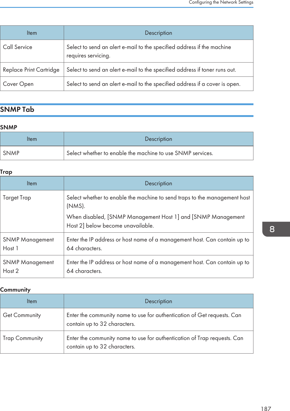 Item DescriptionCall Service Select to send an alert e-mail to the specified address if the machinerequires servicing.Replace Print Cartridge Select to send an alert e-mail to the specified address if toner runs out.Cover Open Select to send an alert e-mail to the specified address if a cover is open.SNMP TabSNMPItem DescriptionSNMP Select whether to enable the machine to use SNMP services.TrapItem DescriptionTarget Trap Select whether to enable the machine to send traps to the management host(NMS).When disabled, [SNMP Management Host 1] and [SNMP ManagementHost 2] below become unavailable.SNMP ManagementHost 1Enter the IP address or host name of a management host. Can contain up to64 characters.SNMP ManagementHost 2Enter the IP address or host name of a management host. Can contain up to64 characters.CommunityItem DescriptionGet Community Enter the community name to use for authentication of Get requests. Cancontain up to 32 characters.Trap Community Enter the community name to use for authentication of Trap requests. Cancontain up to 32 characters.Configuring the Network Settings187