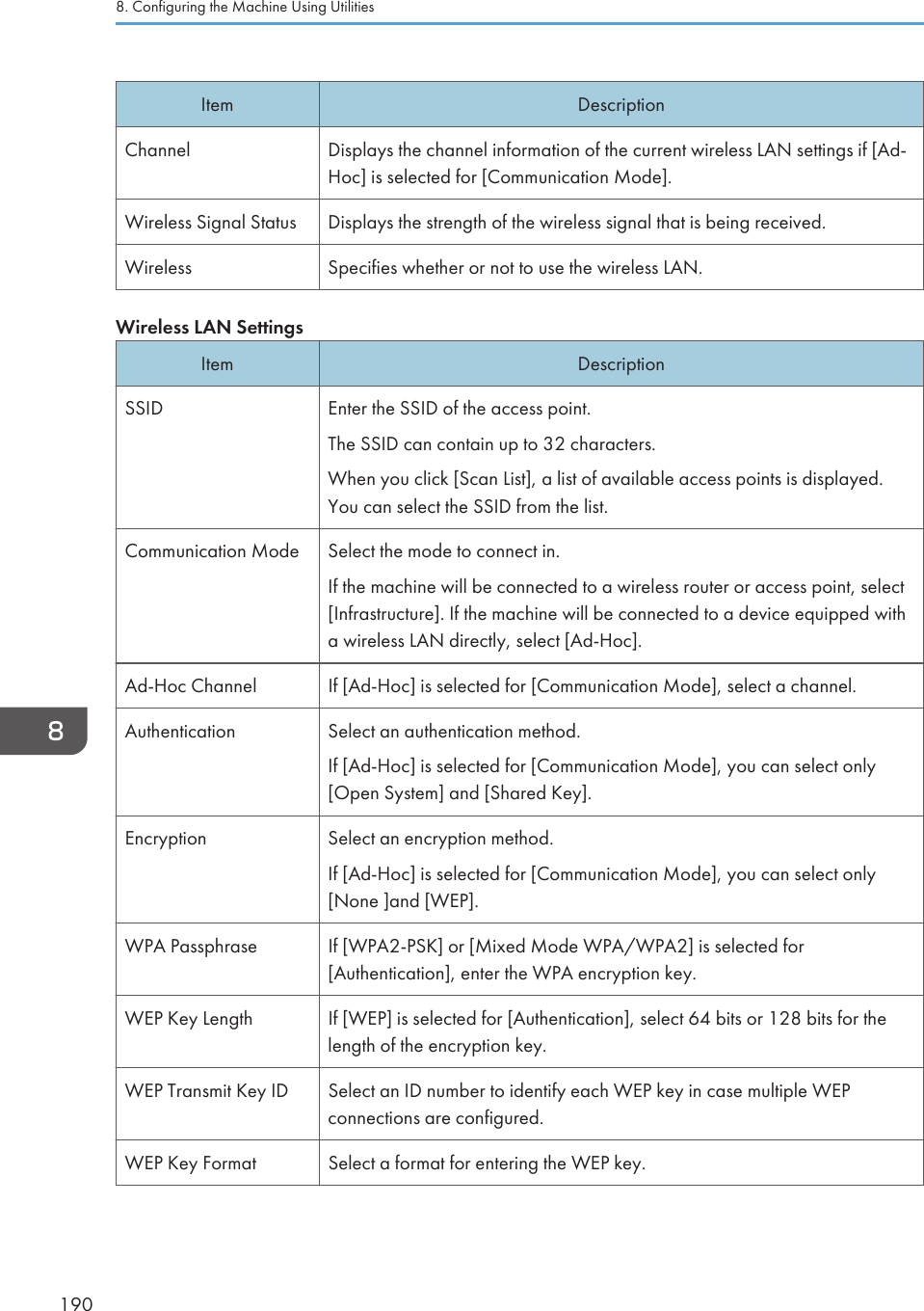 Item DescriptionChannel Displays the channel information of the current wireless LAN settings if [Ad-Hoc] is selected for [Communication Mode].Wireless Signal Status Displays the strength of the wireless signal that is being received.Wireless Specifies whether or not to use the wireless LAN.Wireless LAN SettingsItem DescriptionSSID Enter the SSID of the access point.The SSID can contain up to 32 characters.When you click [Scan List], a list of available access points is displayed.You can select the SSID from the list.Communication Mode Select the mode to connect in.If the machine will be connected to a wireless router or access point, select[Infrastructure]. If the machine will be connected to a device equipped witha wireless LAN directly, select [Ad-Hoc].Ad-Hoc Channel If [Ad-Hoc] is selected for [Communication Mode], select a channel.Authentication Select an authentication method.If [Ad-Hoc] is selected for [Communication Mode], you can select only[Open System] and [Shared Key].Encryption Select an encryption method.If [Ad-Hoc] is selected for [Communication Mode], you can select only[None ]and [WEP].WPA Passphrase If [WPA2-PSK] or [Mixed Mode WPA/WPA2] is selected for[Authentication], enter the WPA encryption key.WEP Key Length If [WEP] is selected for [Authentication], select 64 bits or 128 bits for thelength of the encryption key.WEP Transmit Key ID Select an ID number to identify each WEP key in case multiple WEPconnections are configured.WEP Key Format Select a format for entering the WEP key.8. Configuring the Machine Using Utilities190