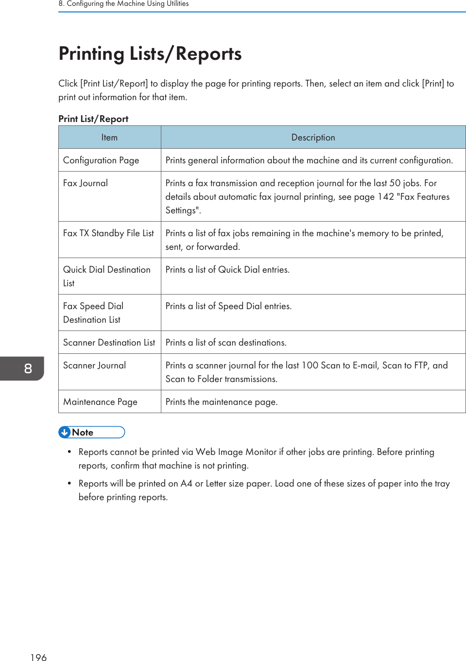 Printing Lists/ReportsClick [Print List/Report] to display the page for printing reports. Then, select an item and click [Print] toprint out information for that item.Print List/ReportItem DescriptionConfiguration Page Prints general information about the machine and its current configuration.Fax Journal Prints a fax transmission and reception journal for the last 50 jobs. Fordetails about automatic fax journal printing, see page 142 &quot;Fax FeaturesSettings&quot;.Fax TX Standby File List Prints a list of fax jobs remaining in the machine&apos;s memory to be printed,sent, or forwarded.Quick Dial DestinationListPrints a list of Quick Dial entries.Fax Speed DialDestination ListPrints a list of Speed Dial entries.Scanner Destination List Prints a list of scan destinations.Scanner Journal Prints a scanner journal for the last 100 Scan to E-mail, Scan to FTP, andScan to Folder transmissions.Maintenance Page Prints the maintenance page.• Reports cannot be printed via Web Image Monitor if other jobs are printing. Before printingreports, confirm that machine is not printing.•Reports will be printed on A4 or Letter size paper. Load one of these sizes of paper into the traybefore printing reports.8. Configuring the Machine Using Utilities196