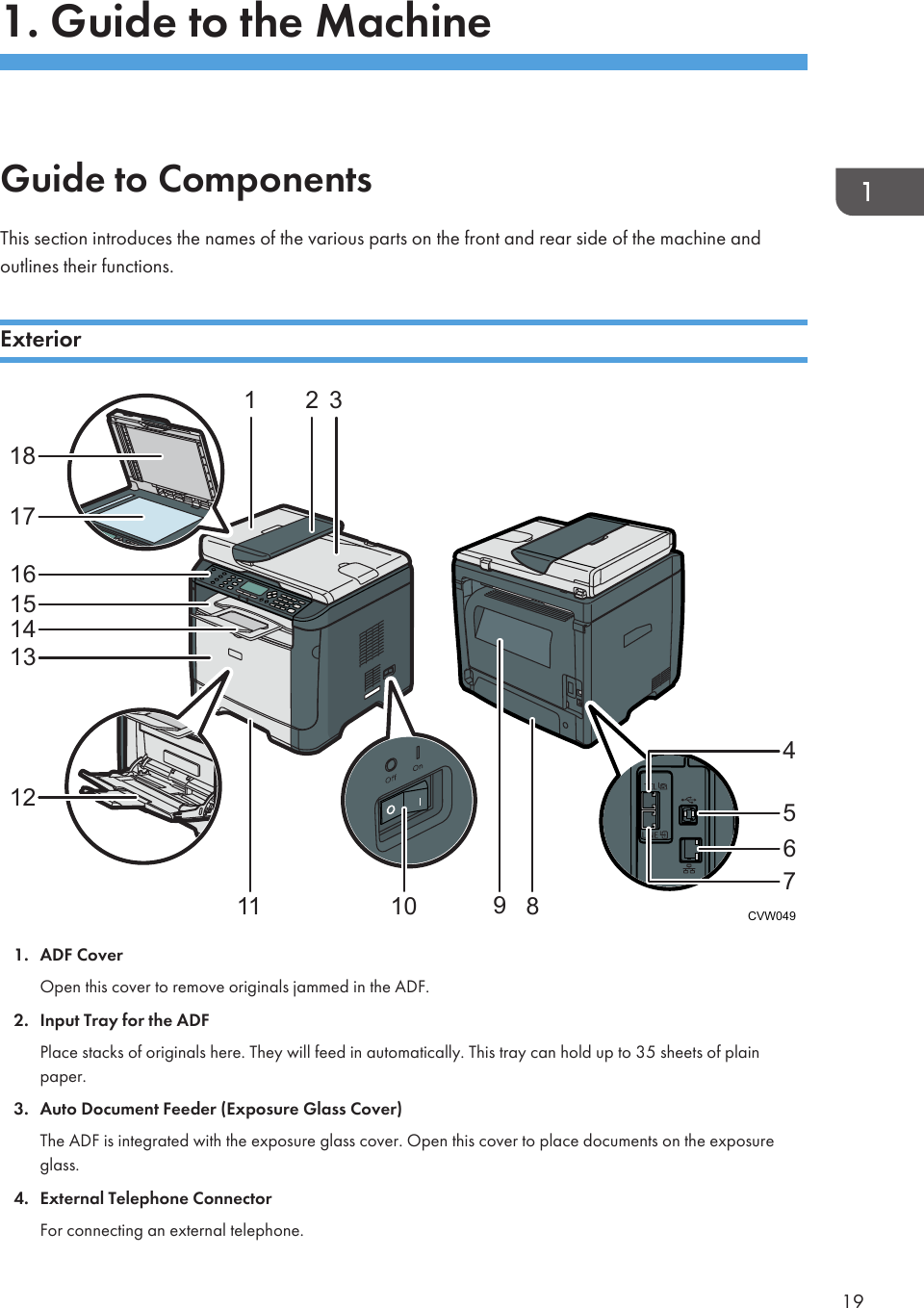 1. Guide to the MachineGuide to ComponentsThis section introduces the names of the various parts on the front and rear side of the machine andoutlines their functions.ExteriorCVW04912131415161718812311 10 945761. ADF CoverOpen this cover to remove originals jammed in the ADF.2. Input Tray for the ADFPlace stacks of originals here. They will feed in automatically. This tray can hold up to 35 sheets of plainpaper.3. Auto Document Feeder (Exposure Glass Cover)The ADF is integrated with the exposure glass cover. Open this cover to place documents on the exposureglass.4. External Telephone ConnectorFor connecting an external telephone.19