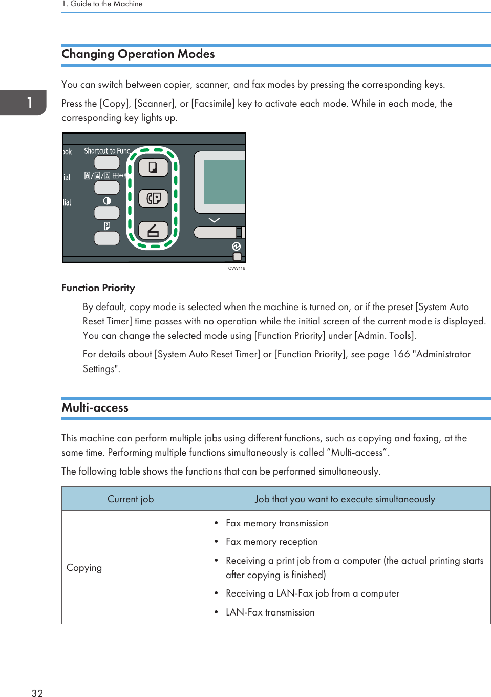 Changing Operation ModesYou can switch between copier, scanner, and fax modes by pressing the corresponding keys.Press the [Copy], [Scanner], or [Facsimile] key to activate each mode. While in each mode, thecorresponding key lights up.CVW116Function PriorityBy default, copy mode is selected when the machine is turned on, or if the preset [System AutoReset Timer] time passes with no operation while the initial screen of the current mode is displayed.You can change the selected mode using [Function Priority] under [Admin. Tools].For details about [System Auto Reset Timer] or [Function Priority], see page 166 &quot;AdministratorSettings&quot;.Multi-accessThis machine can perform multiple jobs using different functions, such as copying and faxing, at thesame time. Performing multiple functions simultaneously is called “Multi-access”.The following table shows the functions that can be performed simultaneously.Current job Job that you want to execute simultaneouslyCopying• Fax memory transmission•Fax memory reception• Receiving a print job from a computer (the actual printing startsafter copying is finished)• Receiving a LAN-Fax job from a computer• LAN-Fax transmission1. Guide to the Machine32