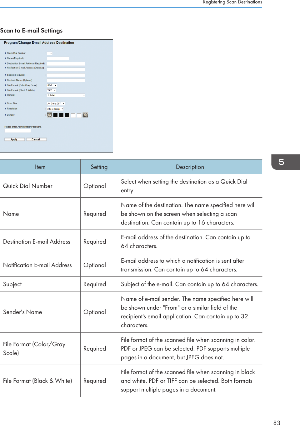 Scan to E-mail SettingsItem Setting DescriptionQuick Dial Number Optional Select when setting the destination as a Quick Dialentry.Name RequiredName of the destination. The name specified here willbe shown on the screen when selecting a scandestination. Can contain up to 16 characters.Destination E-mail Address Required E-mail address of the destination. Can contain up to64 characters.Notification E-mail Address Optional E-mail address to which a notification is sent aftertransmission. Can contain up to 64 characters.Subject Required Subject of the e-mail. Can contain up to 64 characters.Sender&apos;s Name OptionalName of e-mail sender. The name specified here willbe shown under &quot;From&quot; or a similar field of therecipient&apos;s email application. Can contain up to 32characters.File Format (Color/GrayScale) RequiredFile format of the scanned file when scanning in color.PDF or JPEG can be selected. PDF supports multiplepages in a document, but JPEG does not.File Format (Black &amp; White) RequiredFile format of the scanned file when scanning in blackand white. PDF or TIFF can be selected. Both formatssupport multiple pages in a document.Registering Scan Destinations83
