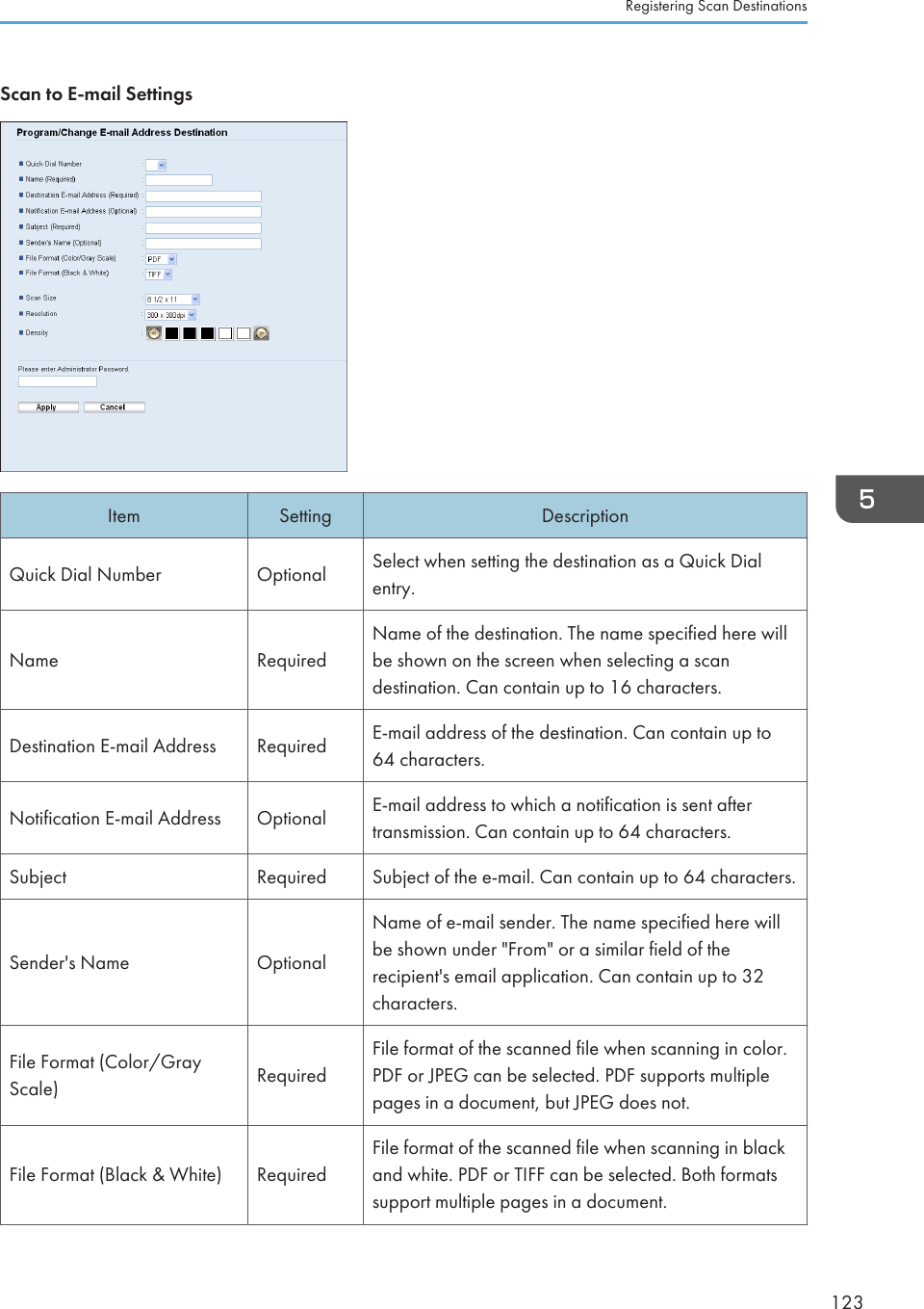Scan to E-mail SettingsItem Setting DescriptionQuick Dial Number Optional Select when setting the destination as a Quick Dialentry.Name RequiredName of the destination. The name specified here willbe shown on the screen when selecting a scandestination. Can contain up to 16 characters.Destination E-mail Address Required E-mail address of the destination. Can contain up to64 characters.Notification E-mail Address Optional E-mail address to which a notification is sent aftertransmission. Can contain up to 64 characters.Subject Required Subject of the e-mail. Can contain up to 64 characters.Sender&apos;s Name OptionalName of e-mail sender. The name specified here willbe shown under &quot;From&quot; or a similar field of therecipient&apos;s email application. Can contain up to 32characters.File Format (Color/GrayScale) RequiredFile format of the scanned file when scanning in color.PDF or JPEG can be selected. PDF supports multiplepages in a document, but JPEG does not.File Format (Black &amp; White) RequiredFile format of the scanned file when scanning in blackand white. PDF or TIFF can be selected. Both formatssupport multiple pages in a document.Registering Scan Destinations123