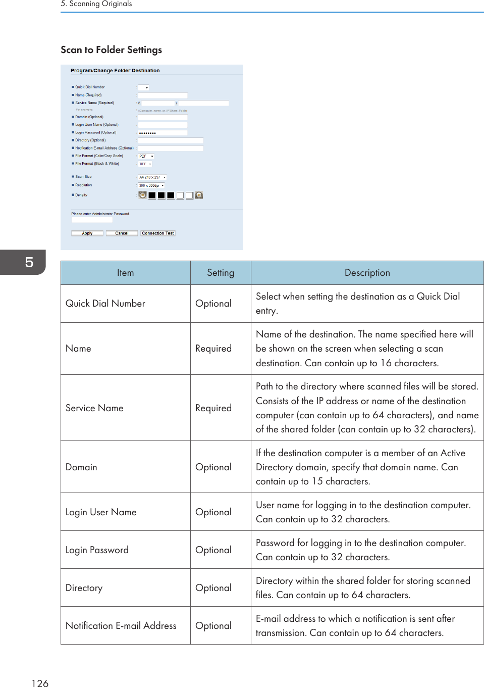 Scan to Folder SettingsItem Setting DescriptionQuick Dial Number Optional Select when setting the destination as a Quick Dialentry.Name RequiredName of the destination. The name specified here willbe shown on the screen when selecting a scandestination. Can contain up to 16 characters.Service Name RequiredPath to the directory where scanned files will be stored.Consists of the IP address or name of the destinationcomputer (can contain up to 64 characters), and nameof the shared folder (can contain up to 32 characters).Domain OptionalIf the destination computer is a member of an ActiveDirectory domain, specify that domain name. Cancontain up to 15 characters.Login User Name Optional User name for logging in to the destination computer.Can contain up to 32 characters.Login Password Optional Password for logging in to the destination computer.Can contain up to 32 characters.Directory Optional Directory within the shared folder for storing scannedfiles. Can contain up to 64 characters.Notification E-mail Address Optional E-mail address to which a notification is sent aftertransmission. Can contain up to 64 characters.5. Scanning Originals126