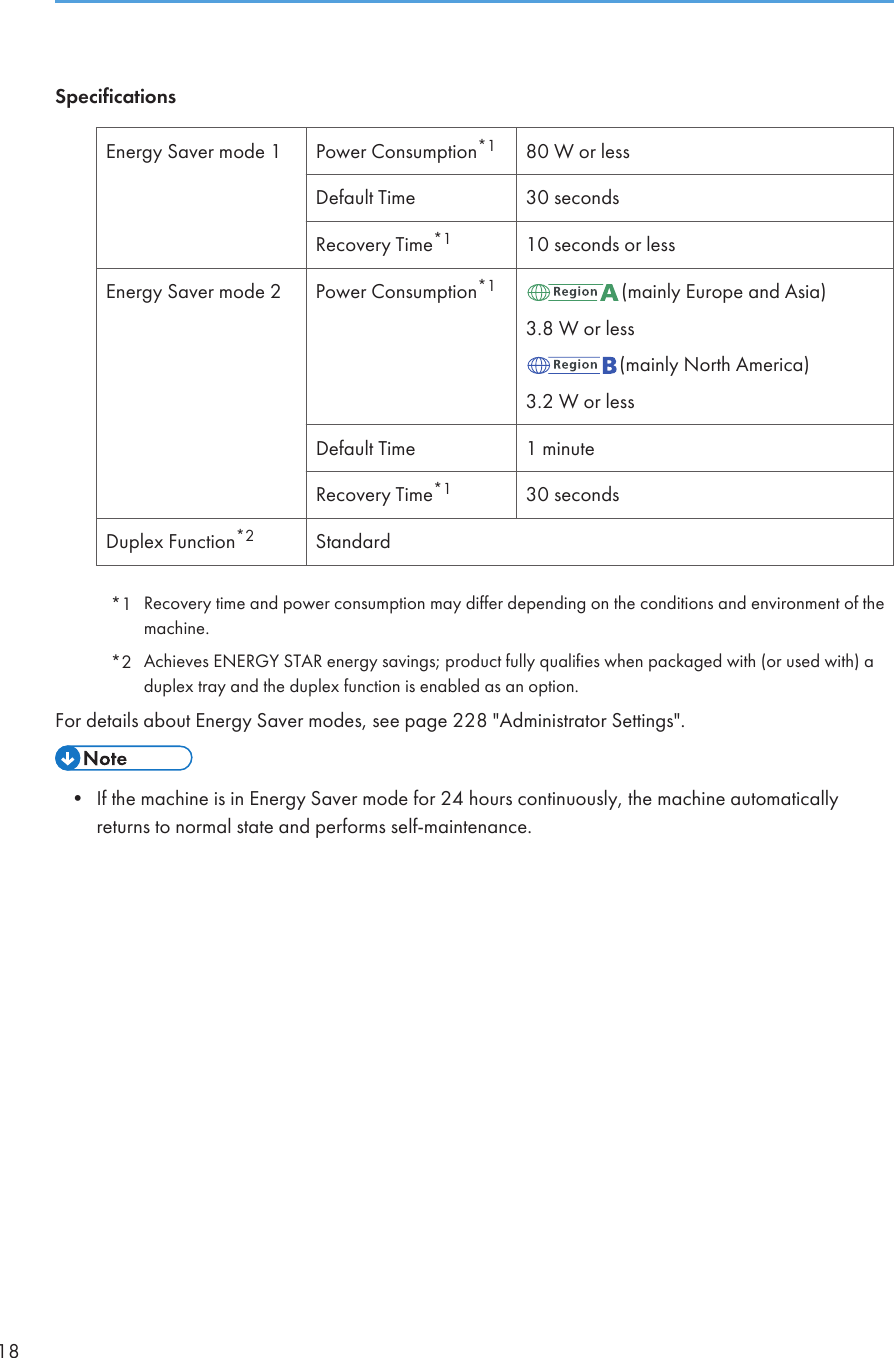 SpecificationsEnergy Saver mode 1 Power Consumption*1 80 W or lessDefault Time 30 secondsRecovery Time*1 10 seconds or lessEnergy Saver mode 2 Power Consumption*1 (mainly Europe and Asia)3.8 W or less(mainly North America)3.2 W or lessDefault Time 1 minuteRecovery Time*1 30 secondsDuplex Function*2 Standard*1 Recovery time and power consumption may differ depending on the conditions and environment of themachine.*2 Achieves ENERGY STAR energy savings; product fully qualifies when packaged with (or used with) aduplex tray and the duplex function is enabled as an option.For details about Energy Saver modes, see page 228 &quot;Administrator Settings&quot;.• If the machine is in Energy Saver mode for 24 hours continuously, the machine automaticallyreturns to normal state and performs self-maintenance.18